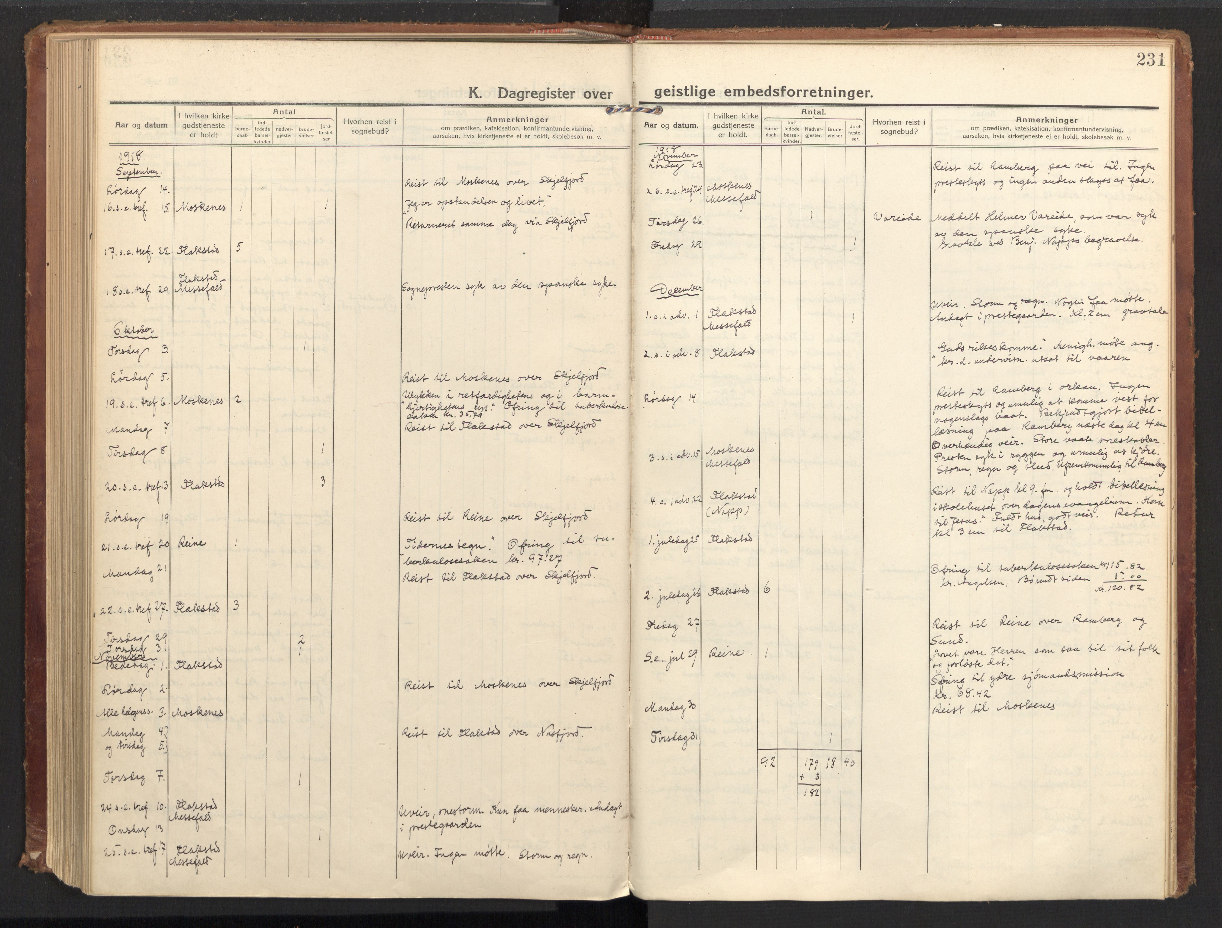 Ministerialprotokoller, klokkerbøker og fødselsregistre - Nordland, AV/SAT-A-1459/885/L1210: Parish register (official) no. 885A10, 1916-1926, p. 231