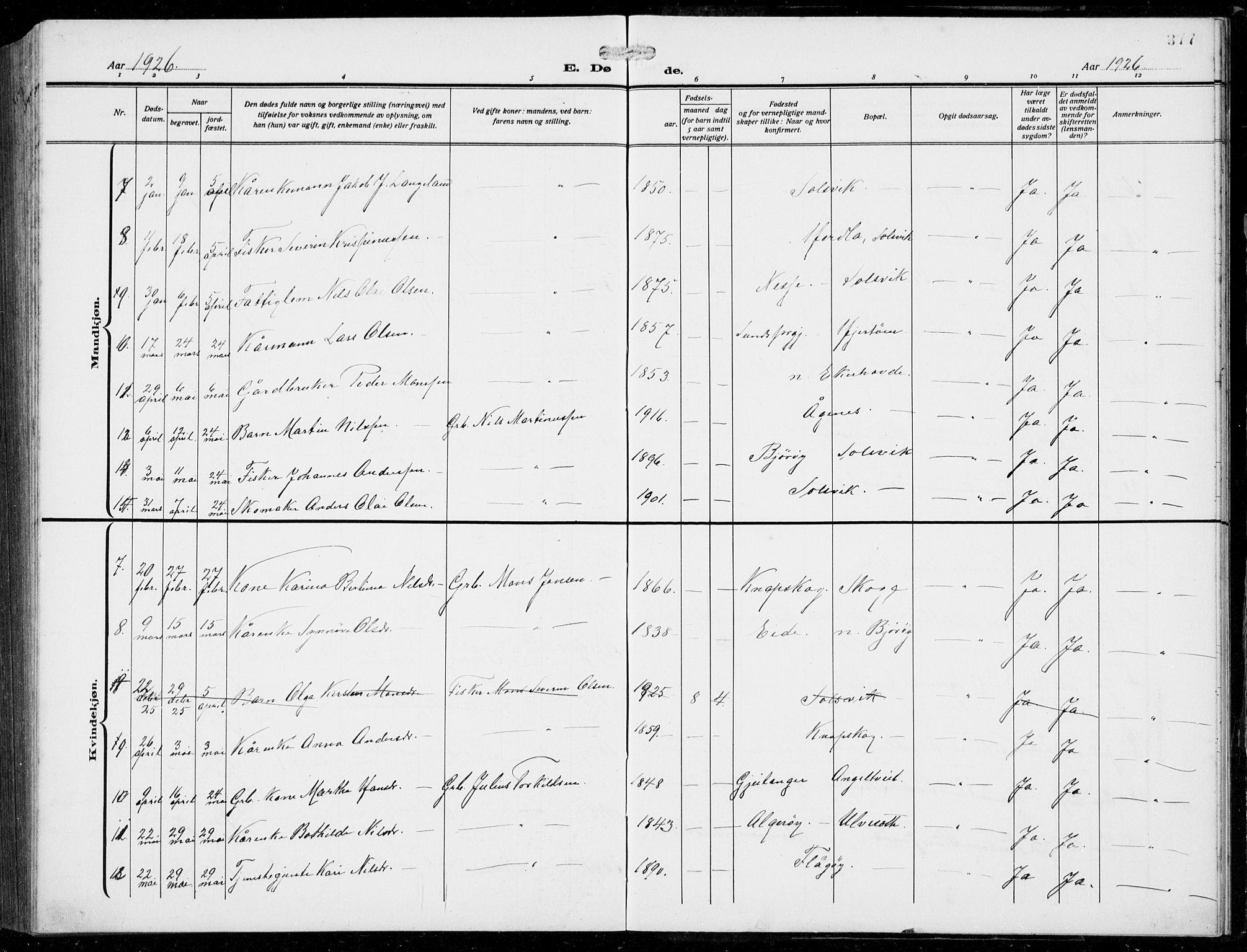 Fjell sokneprestembete, SAB/A-75301/H/Hab: Parish register (copy) no. A  6, 1918-1936, p. 377