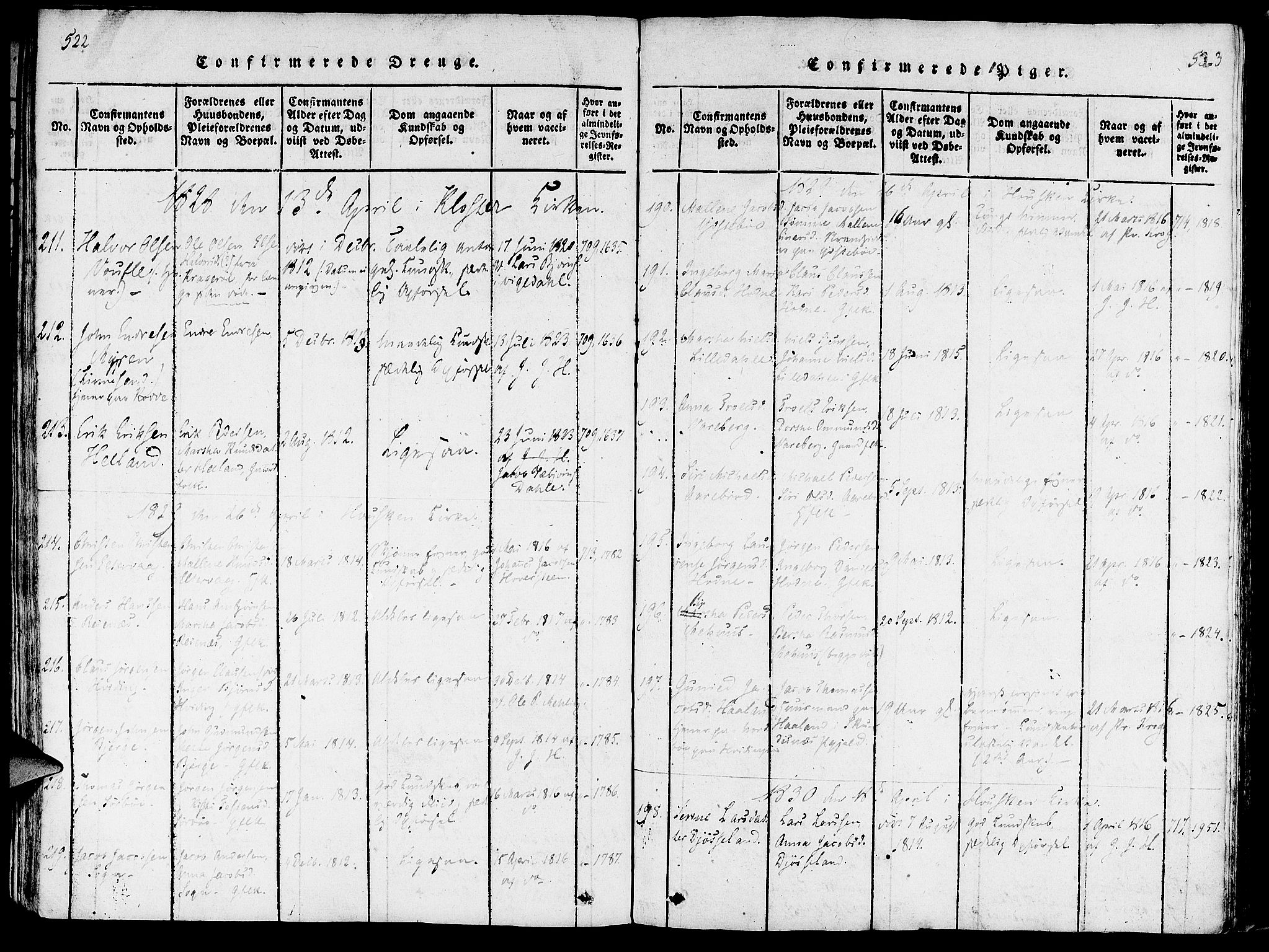 Rennesøy sokneprestkontor, SAST/A -101827/H/Ha/Haa/L0004: Parish register (official) no. A 4, 1816-1837, p. 522-523