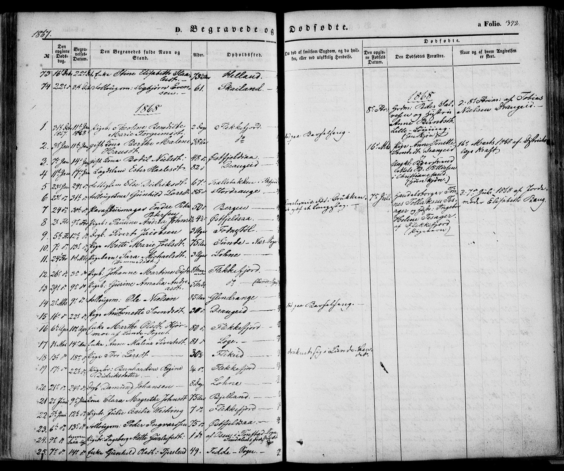 Flekkefjord sokneprestkontor, SAK/1111-0012/F/Fa/Fac/L0005: Parish register (official) no. A 5, 1849-1875, p. 372
