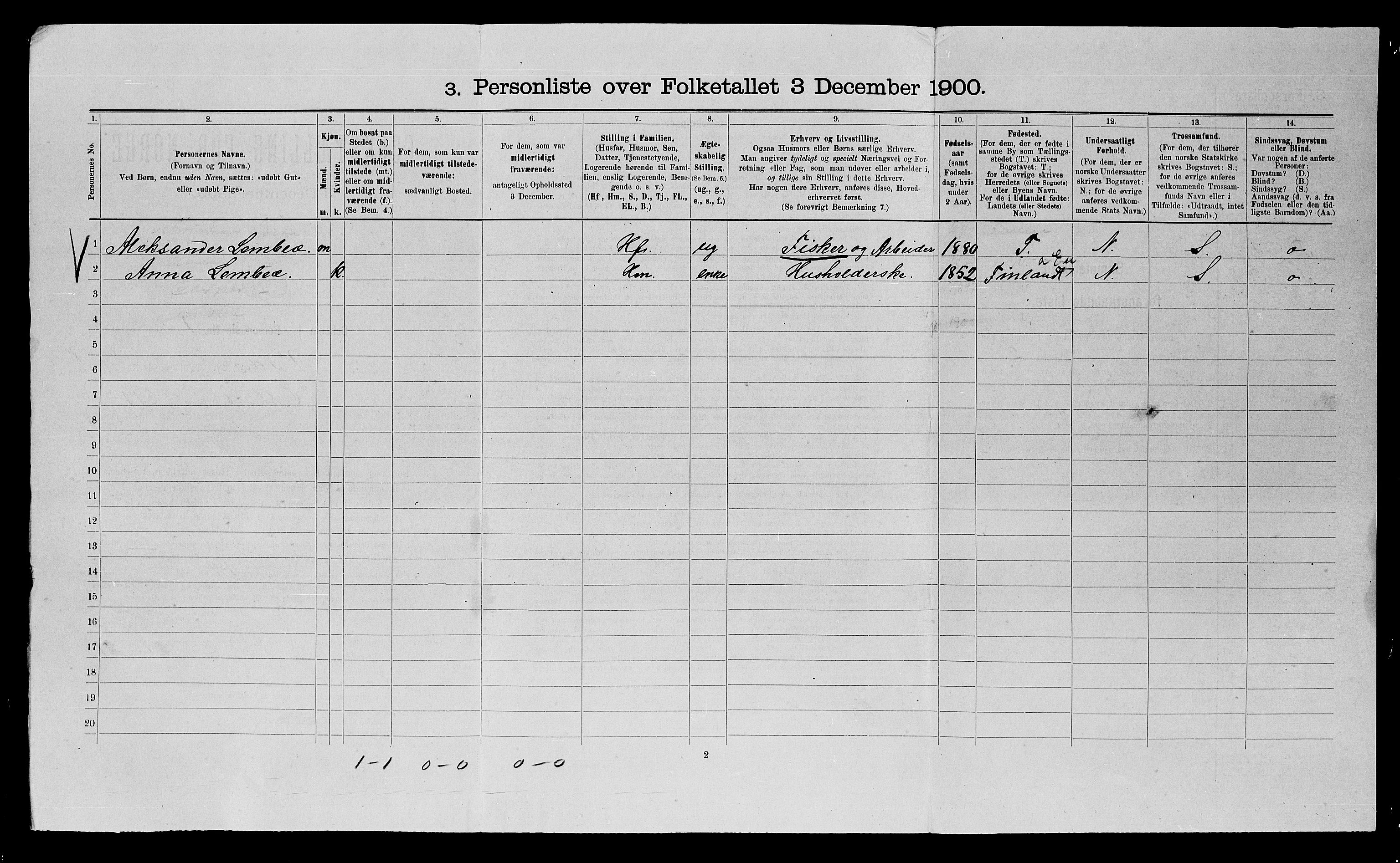 SATØ, 1900 census for Vadsø, 1900, p. 1106