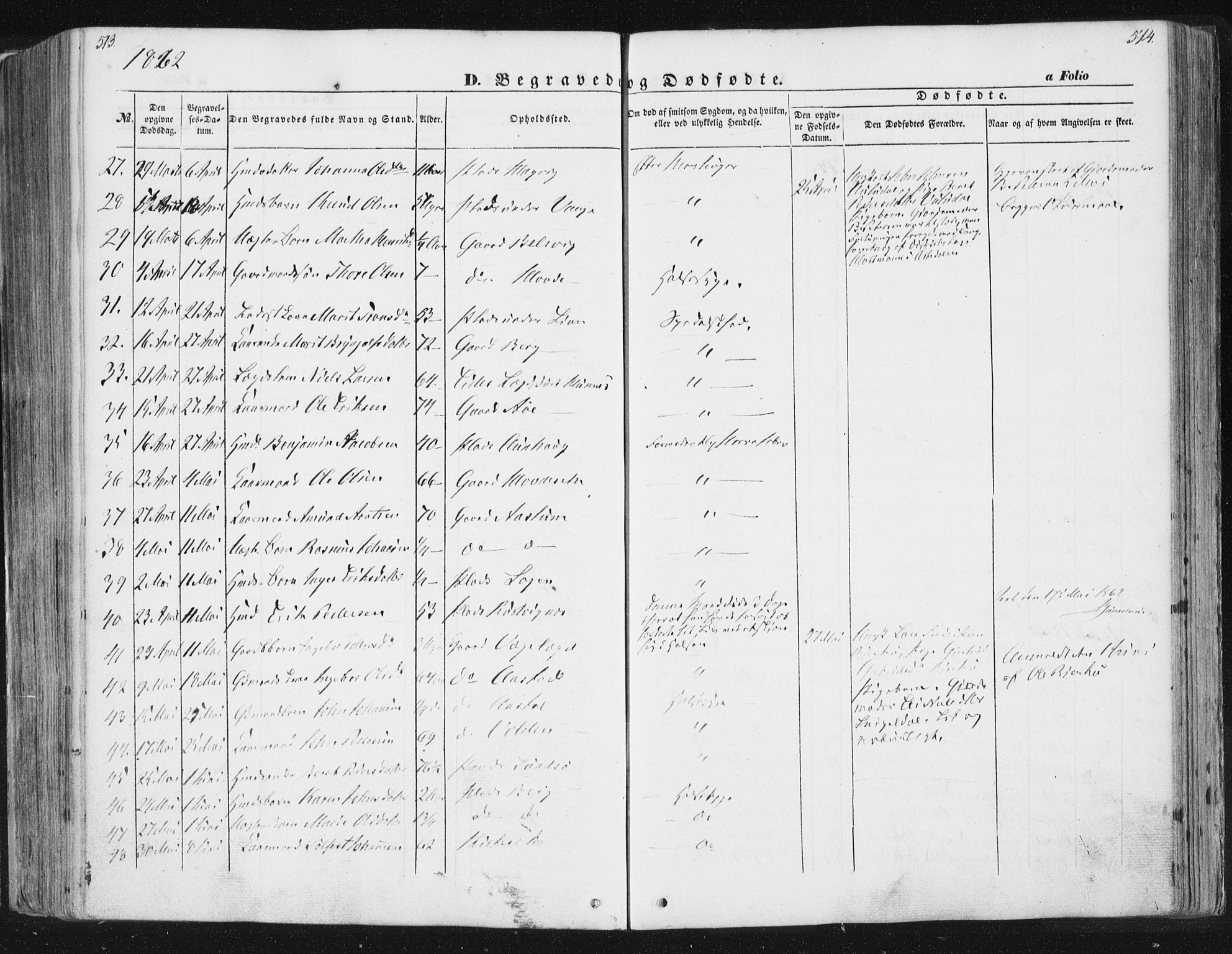 Ministerialprotokoller, klokkerbøker og fødselsregistre - Sør-Trøndelag, SAT/A-1456/630/L0494: Parish register (official) no. 630A07, 1852-1868, p. 513-514