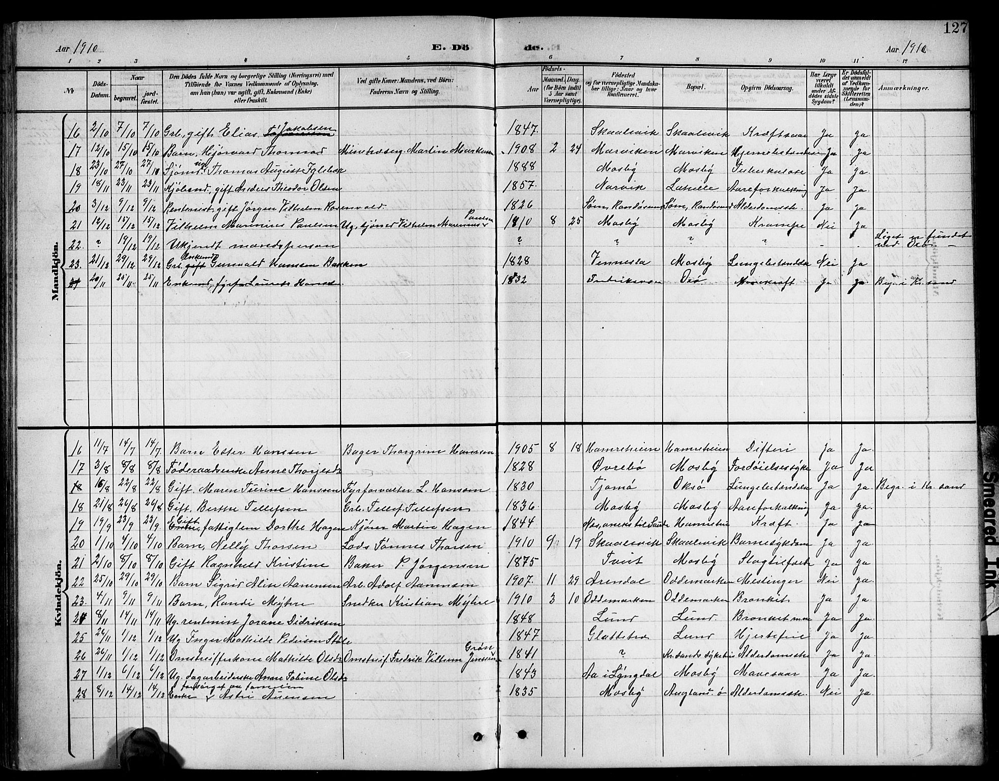 Oddernes sokneprestkontor, AV/SAK-1111-0033/F/Fb/Fba/L0009: Parish register (copy) no. B 9, 1899-1923, p. 127