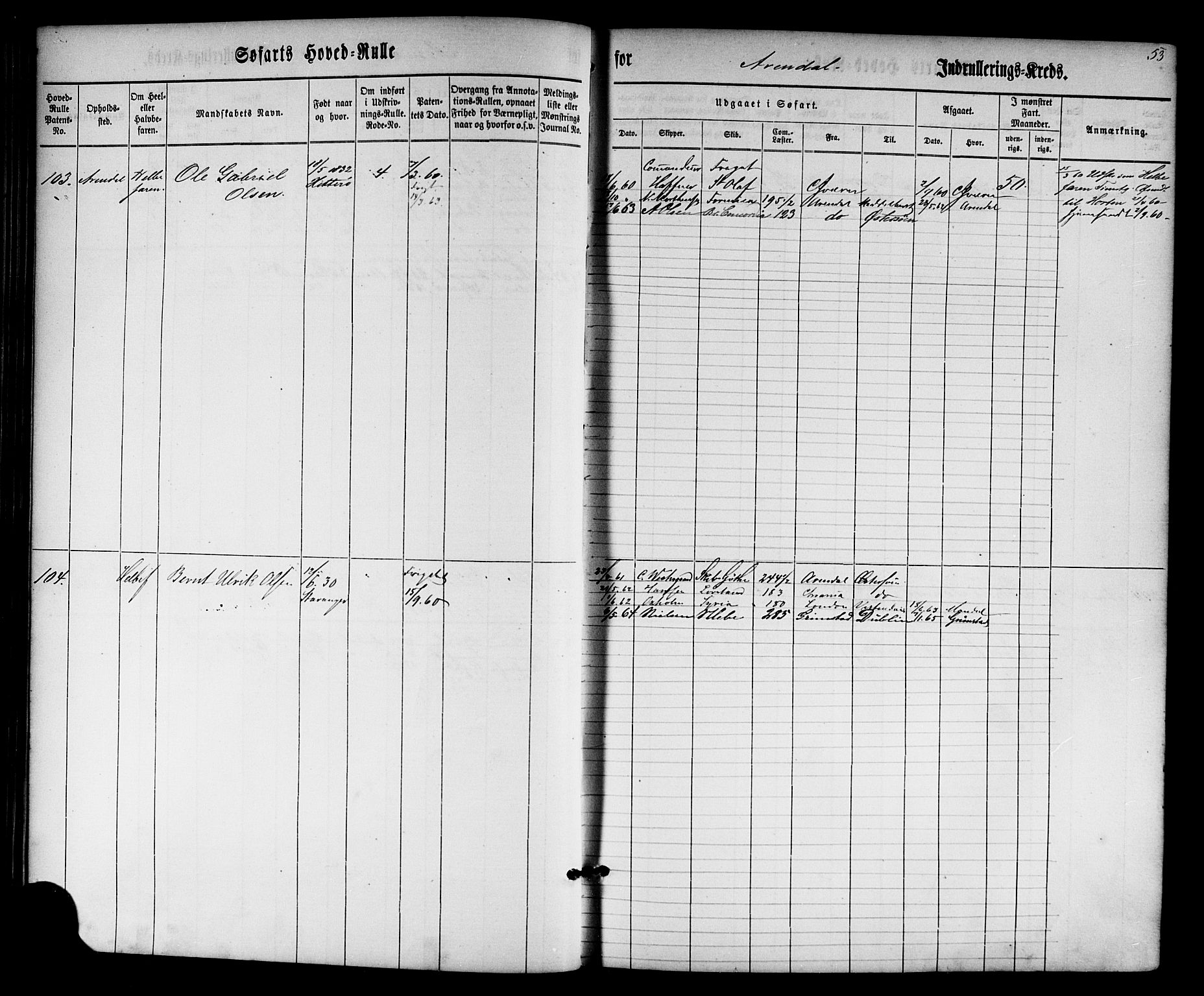 Arendal mønstringskrets, SAK/2031-0012/F/Fb/L0001: Hovedrulle nr 1-766 uten register, E-2, 1860-1868, p. 54