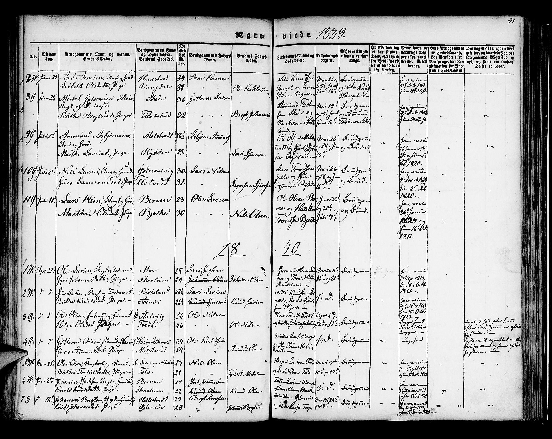 Kvam sokneprestembete, SAB/A-76201/H/Haa: Parish register (official) no. A 7, 1832-1843, p. 91