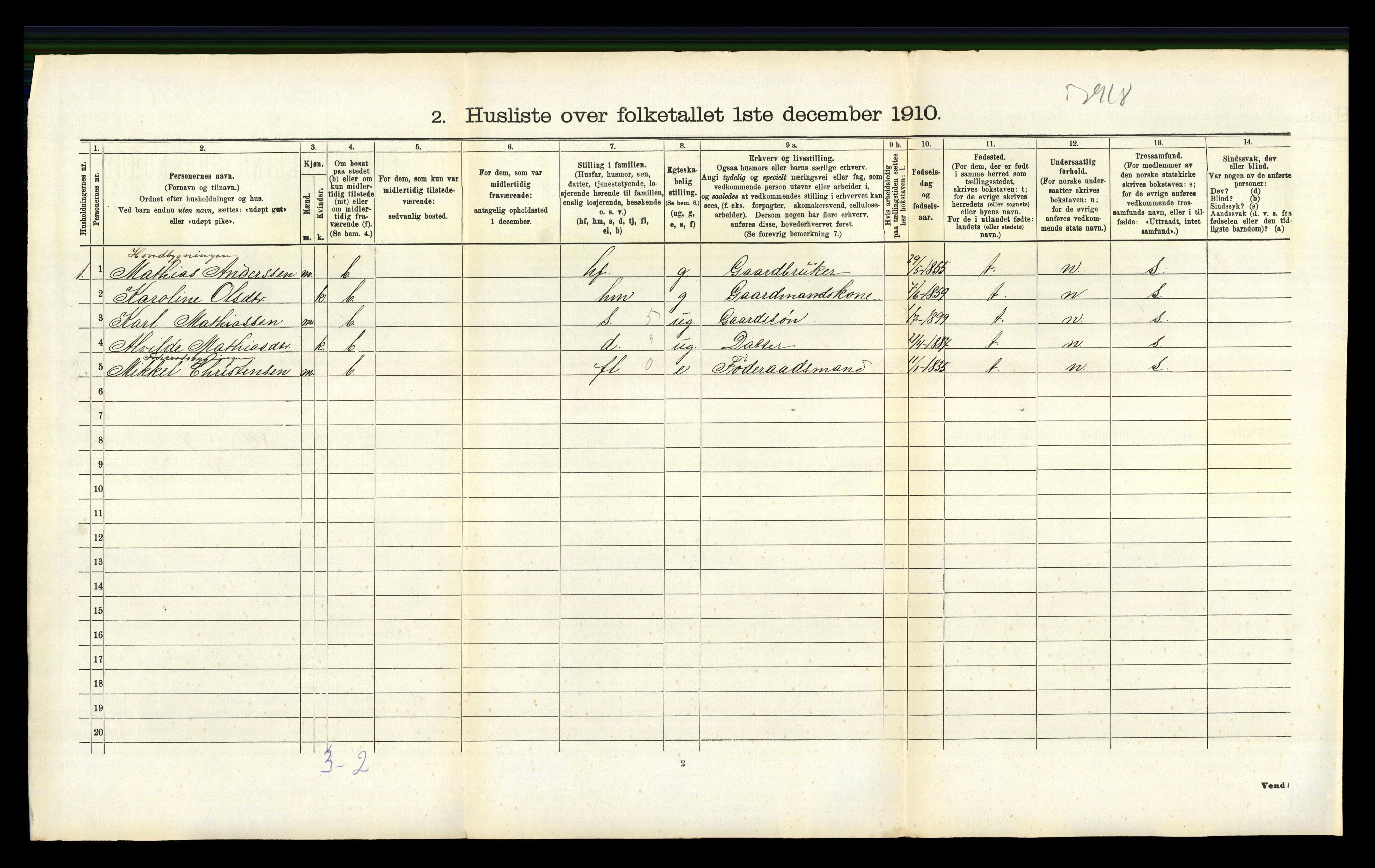 RA, 1910 census for Hedrum, 1910, p. 1433