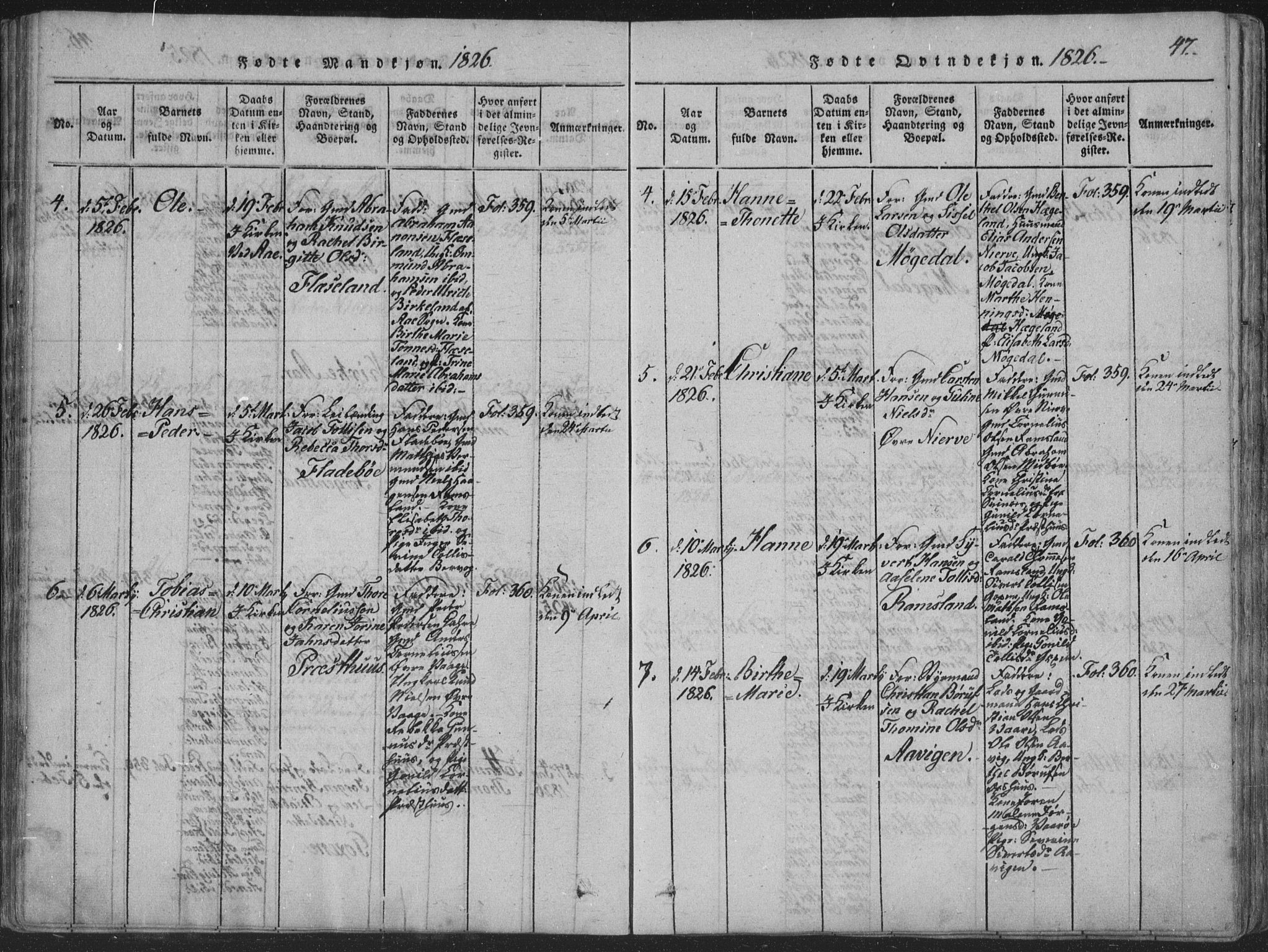 Sør-Audnedal sokneprestkontor, AV/SAK-1111-0039/F/Fa/Faa/L0001: Parish register (official) no. A 1, 1816-1848, p. 47