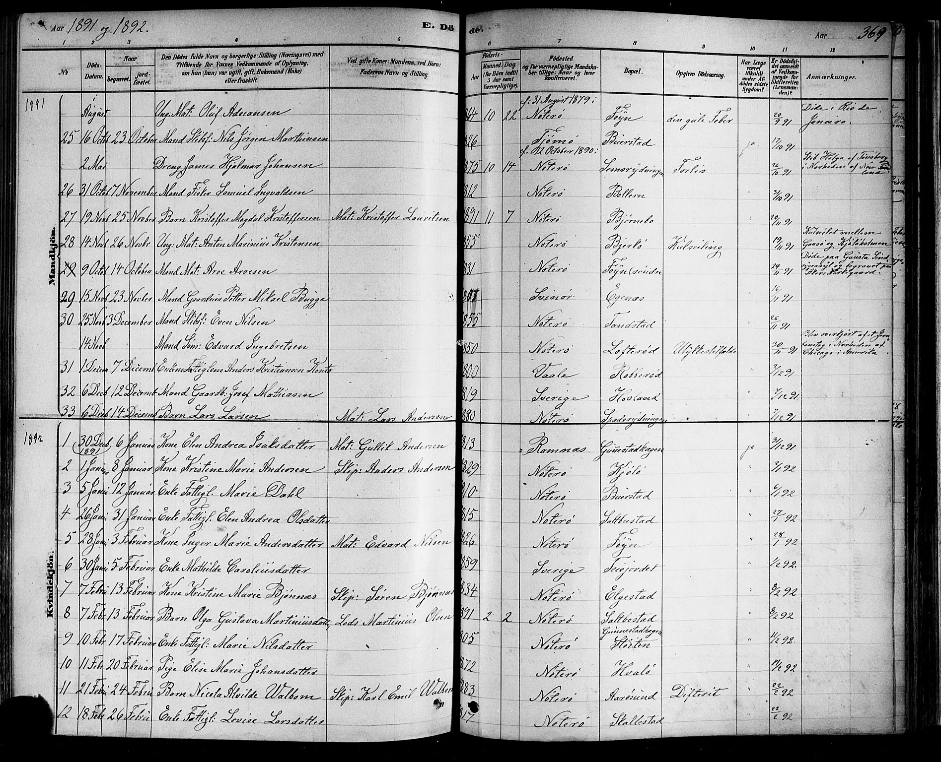 Nøtterøy kirkebøker, AV/SAKO-A-354/F/Fa/L0008: Parish register (official) no. I 8, 1878-1893, p. 369