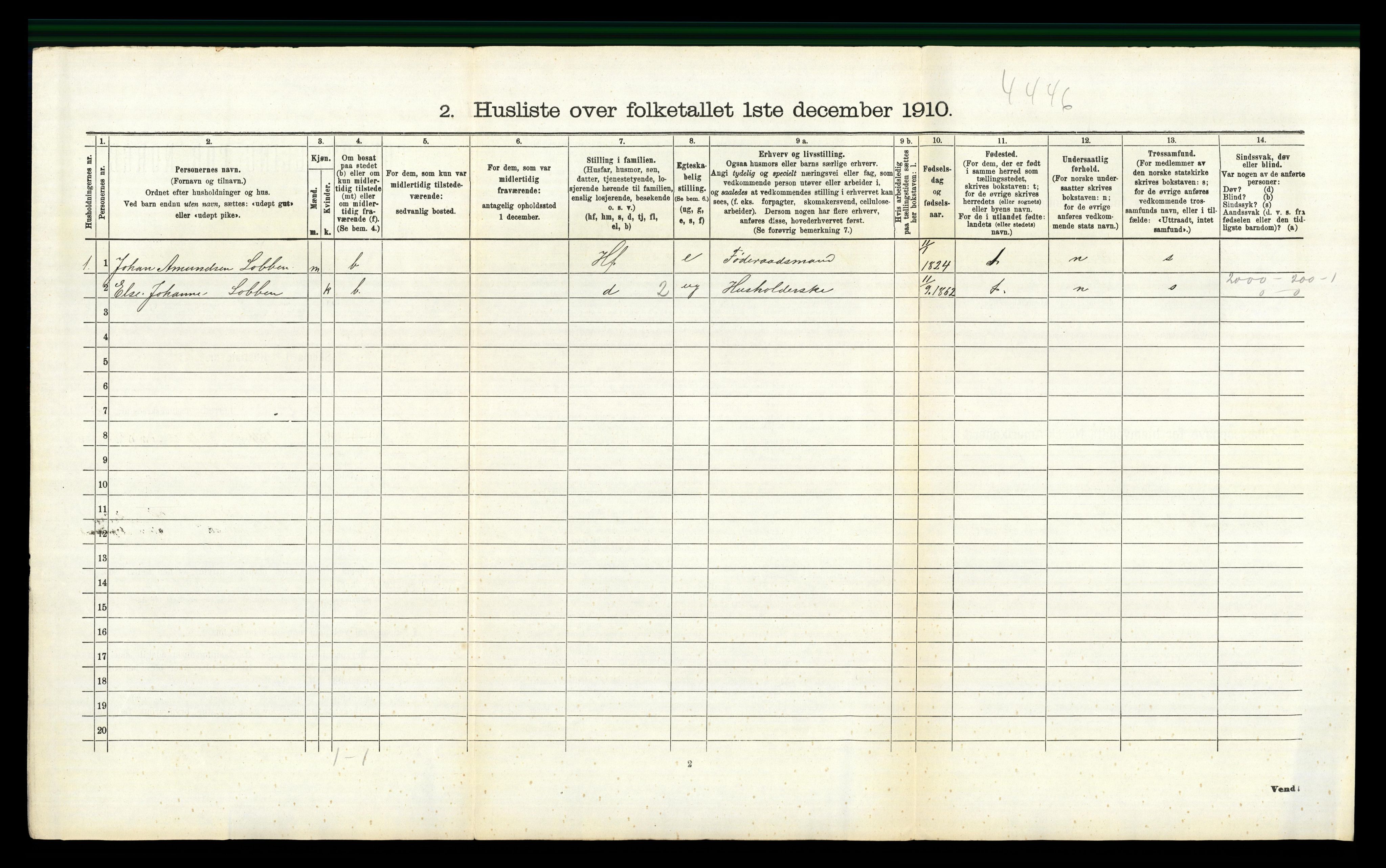 RA, 1910 census for Øvre Eiker, 1910, p. 2092