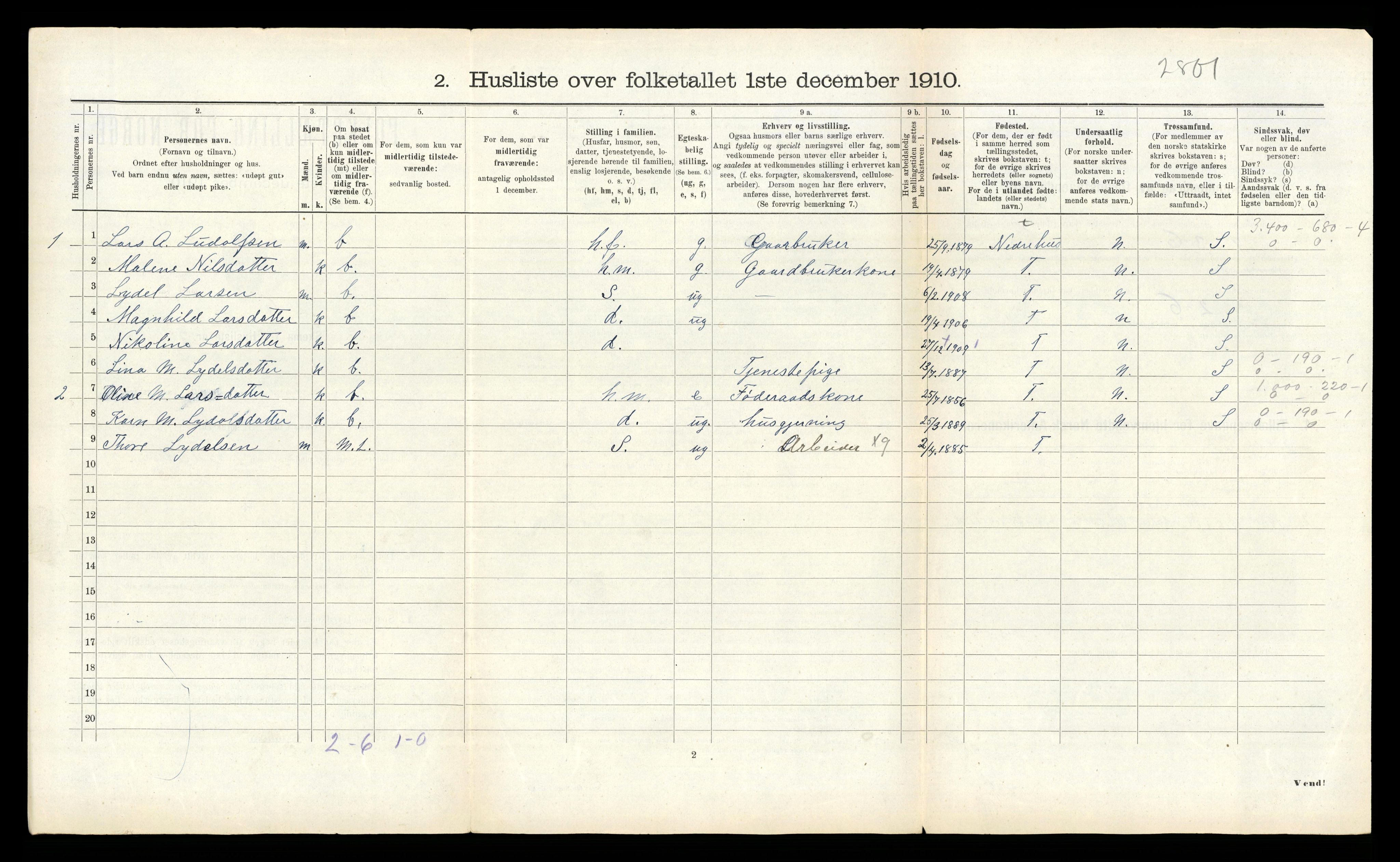 RA, 1910 census for Norddal, 1910, p. 464