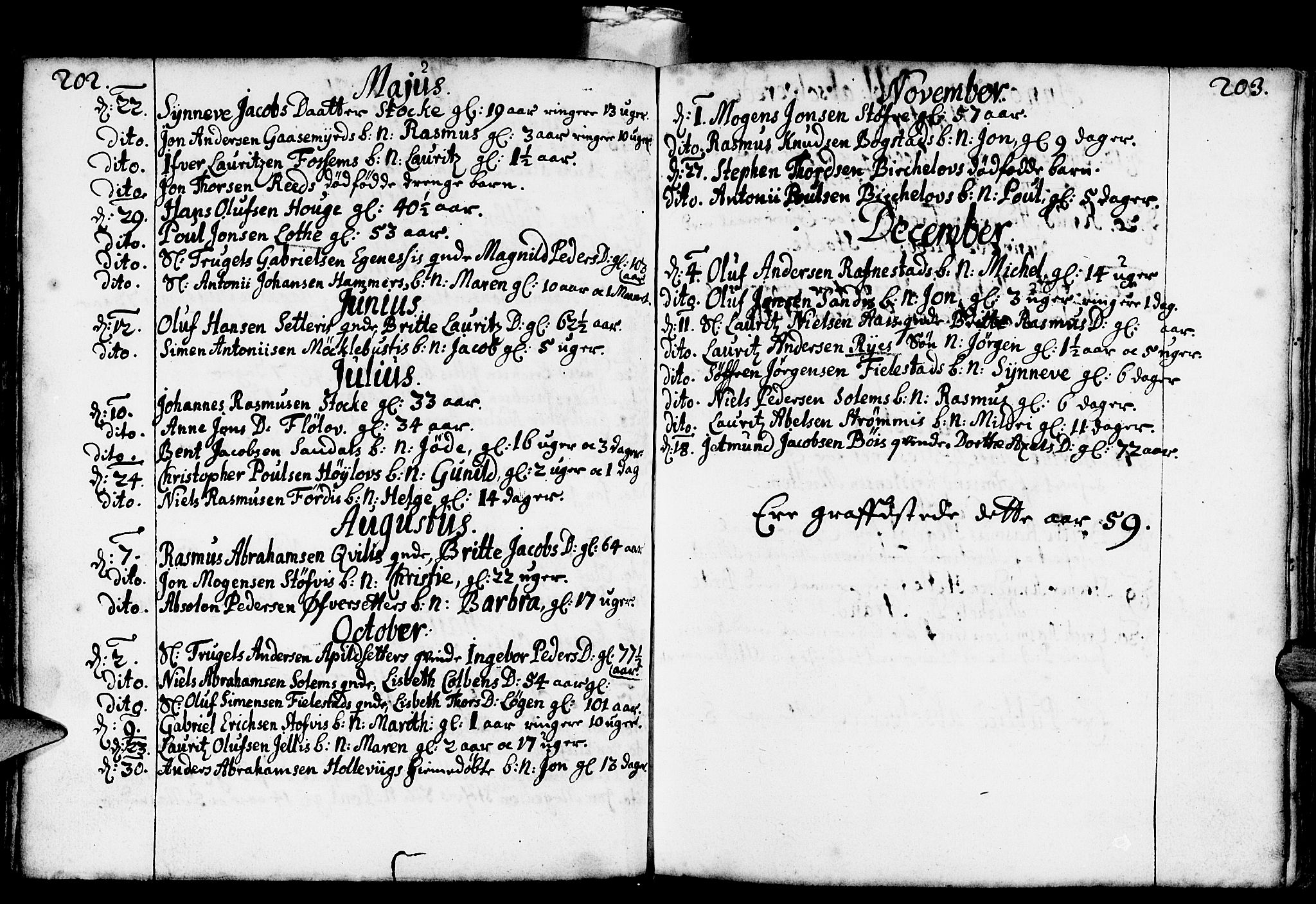 Gloppen sokneprestembete, SAB/A-80101/H/Haa/Haaa/L0001: Parish register (official) no. A 1, 1686-1711, p. 202-203