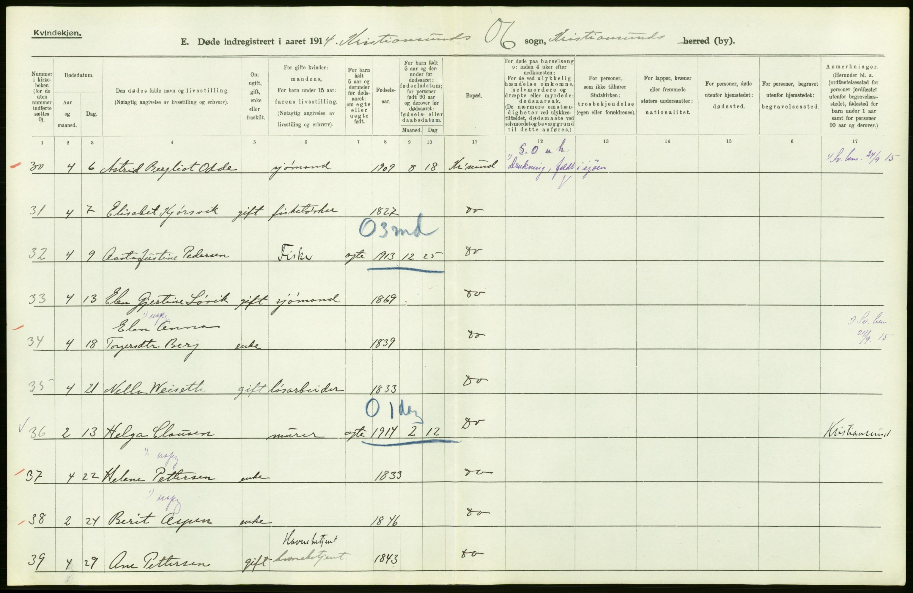 Statistisk sentralbyrå, Sosiodemografiske emner, Befolkning, AV/RA-S-2228/D/Df/Dfb/Dfbd/L0037: Romsdals amt: Døde. Bygder og byer., 1914, p. 10