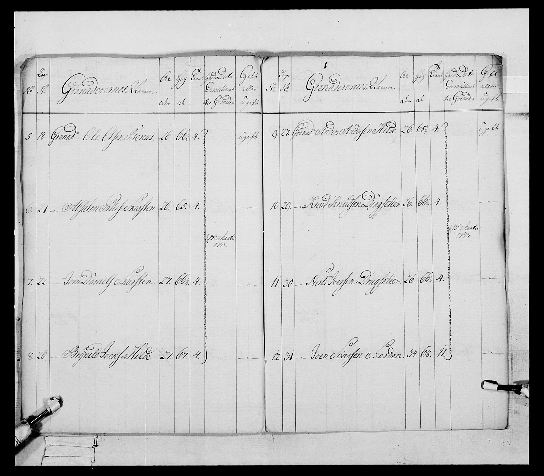 Generalitets- og kommissariatskollegiet, Det kongelige norske kommissariatskollegium, AV/RA-EA-5420/E/Eh/L0090: 1. Bergenhusiske nasjonale infanteriregiment, 1774-1780, p. 201