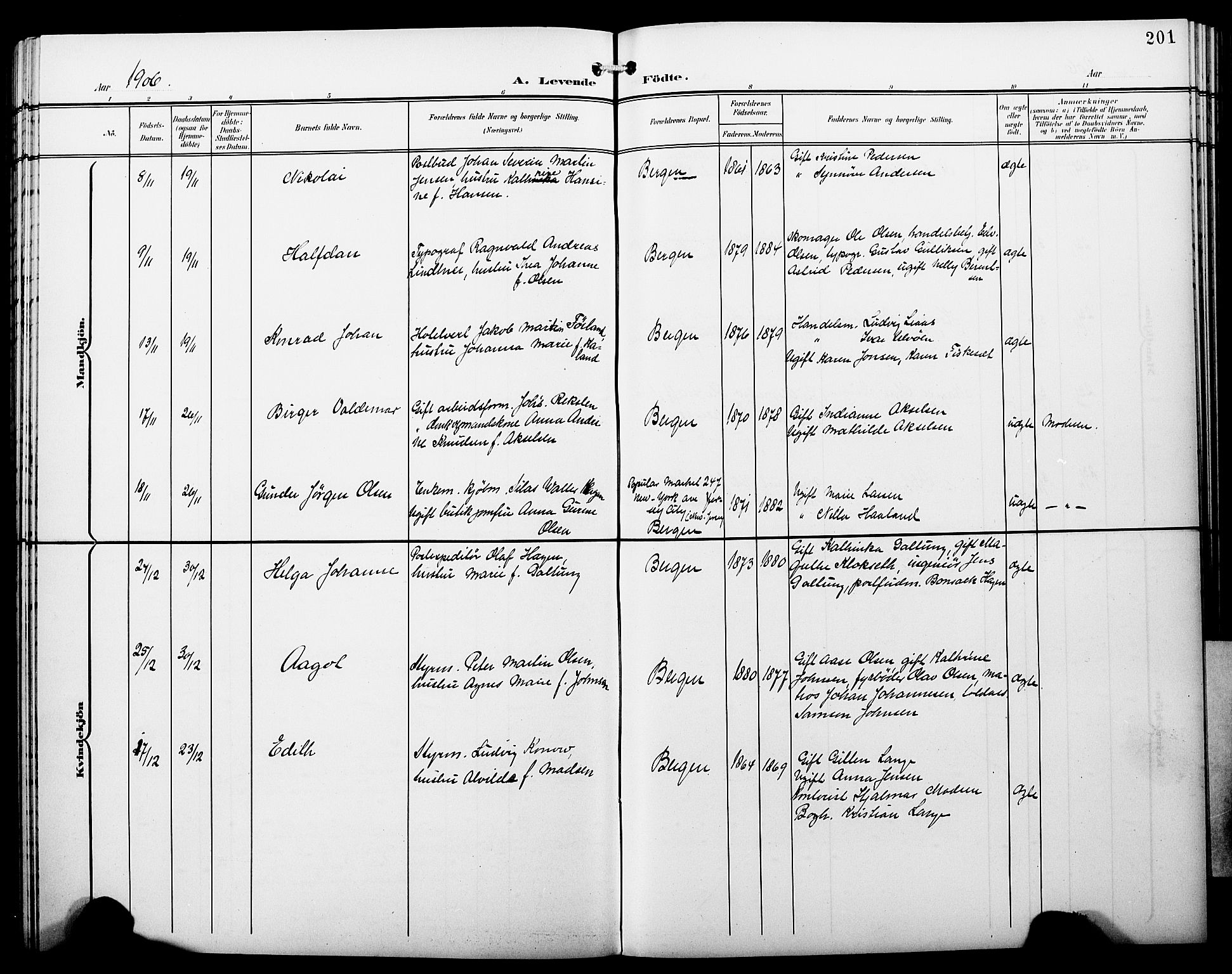 Fødselsstiftelsens sokneprestembete*, SAB/-: Parish register (copy) no. A 1, 1900-1909, p. 201