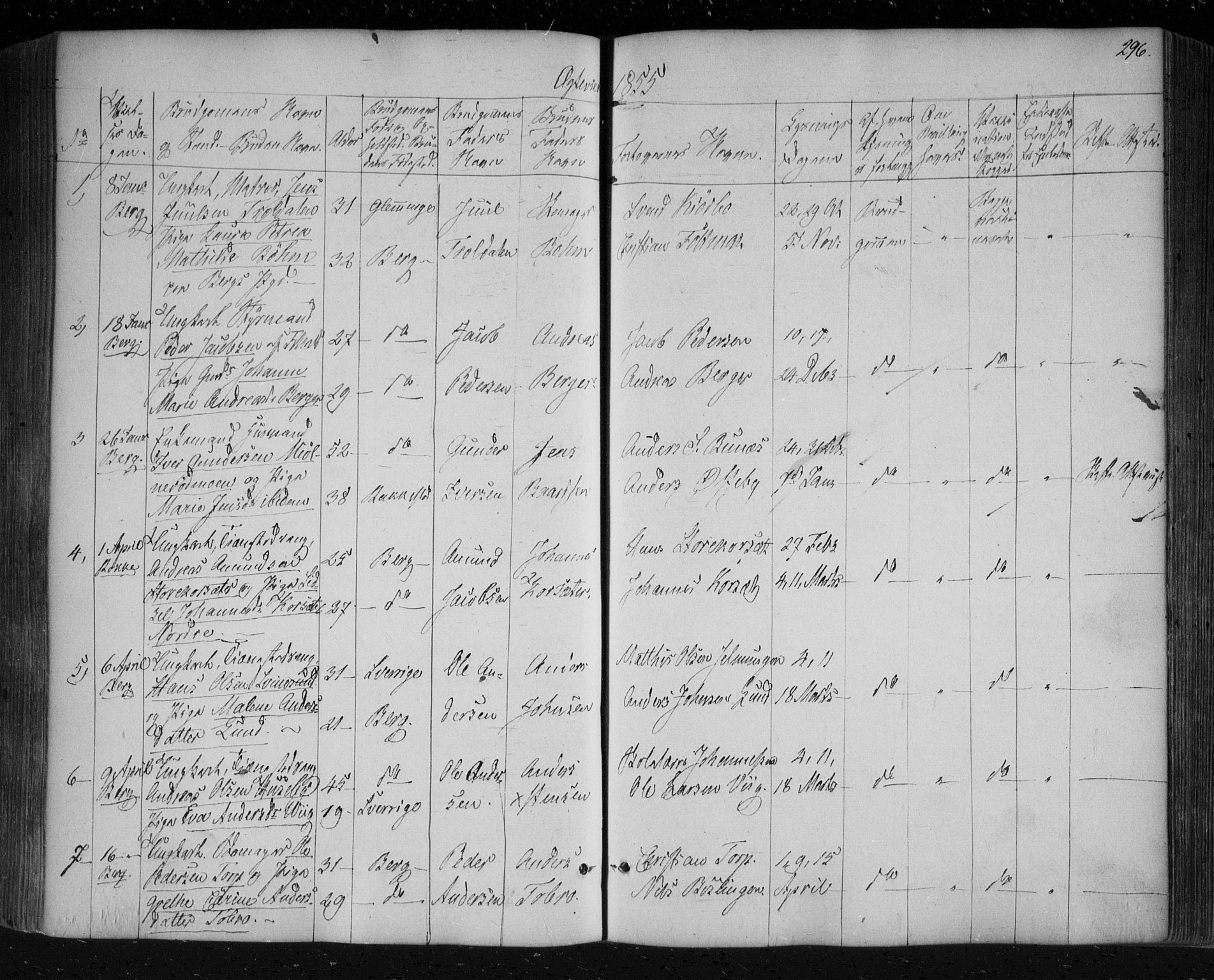 Berg prestekontor Kirkebøker, SAO/A-10902/F/Fa/L0004: Parish register (official) no. I 4, 1843-1860, p. 296