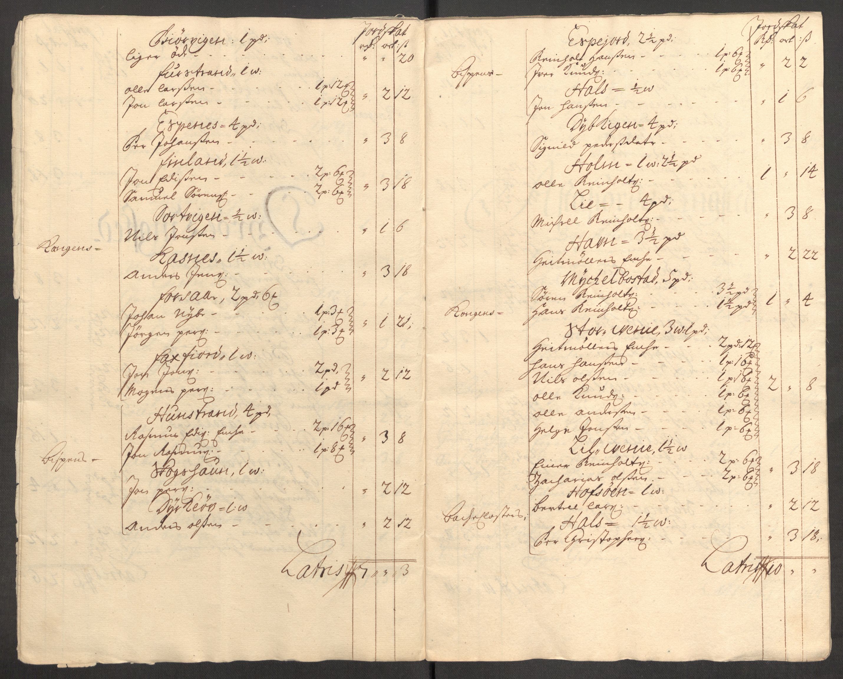 Rentekammeret inntil 1814, Reviderte regnskaper, Fogderegnskap, AV/RA-EA-4092/R68/L4757: Fogderegnskap Senja og Troms, 1708-1710, p. 17