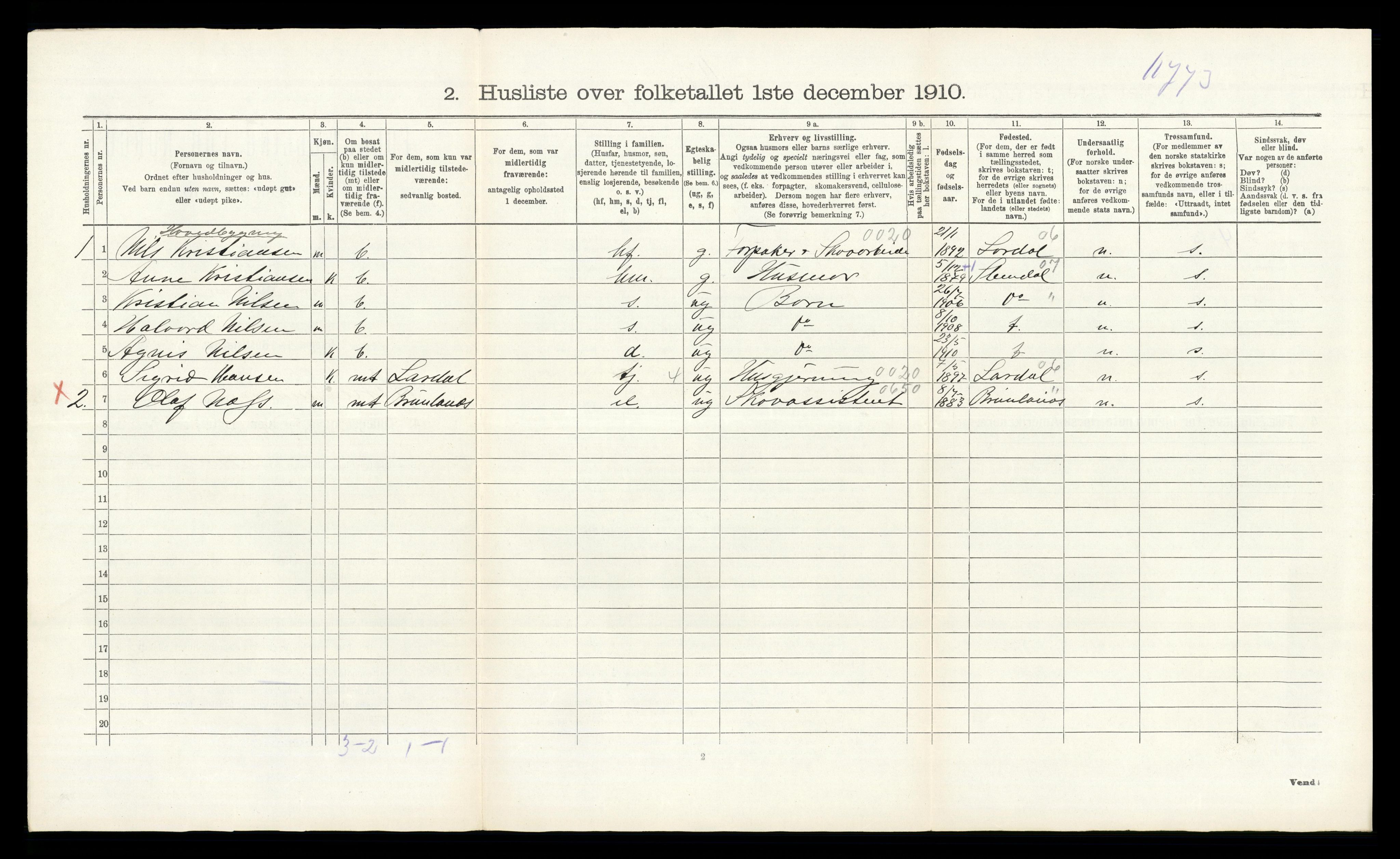 RA, 1910 census for Ytre Sandsvær, 1910, p. 1083