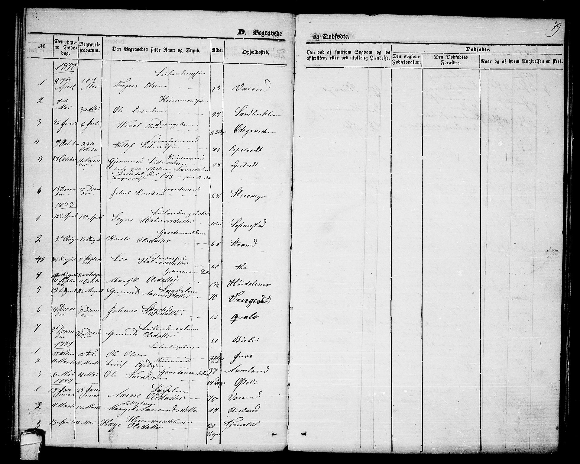 Lårdal kirkebøker, SAKO/A-284/G/Gc/L0002: Parish register (copy) no. III 2, 1852-1877, p. 79