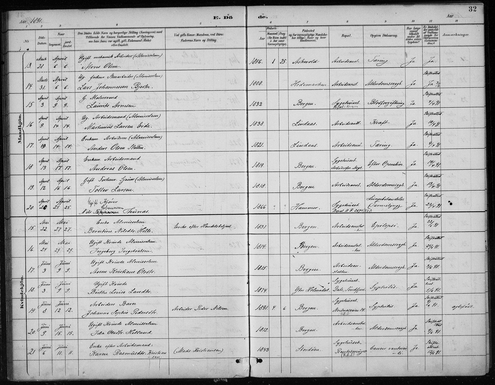 Bergen kommunale pleiehjem - stiftelsespresten, AV/SAB-A-100281: Parish register (official) no. A 5, 1887-1908, p. 32