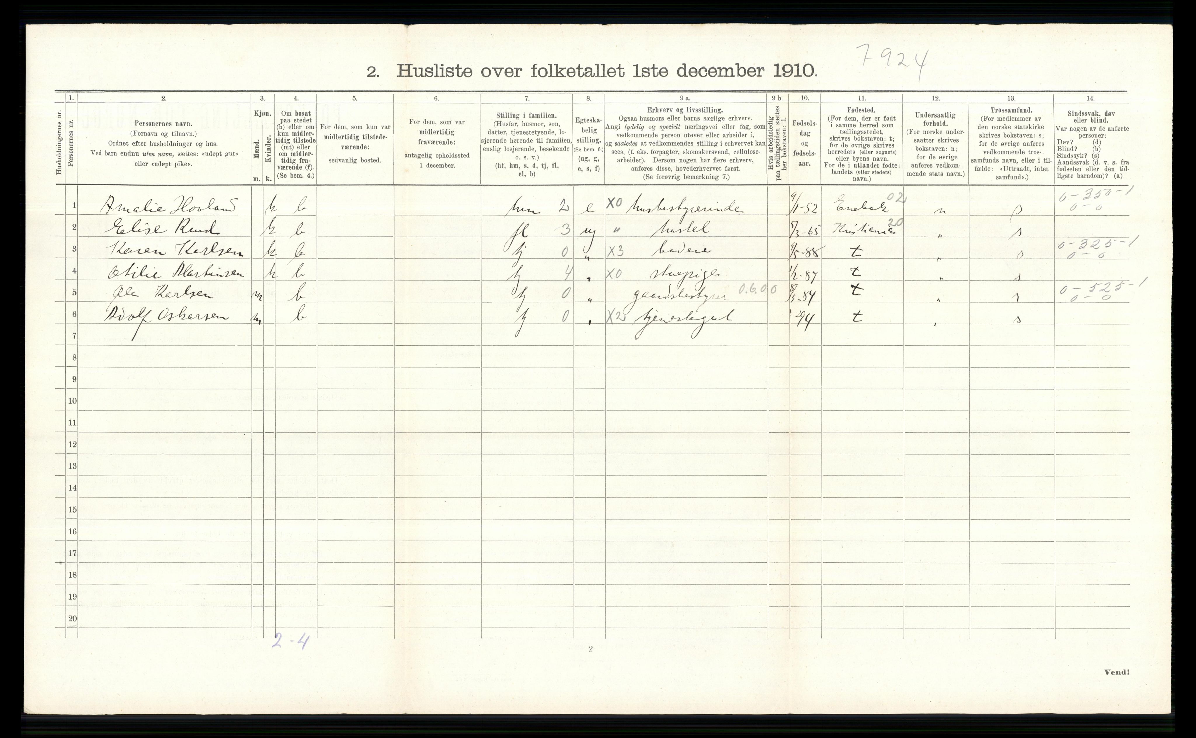 RA, 1910 census for Skedsmo, 1910, p. 926