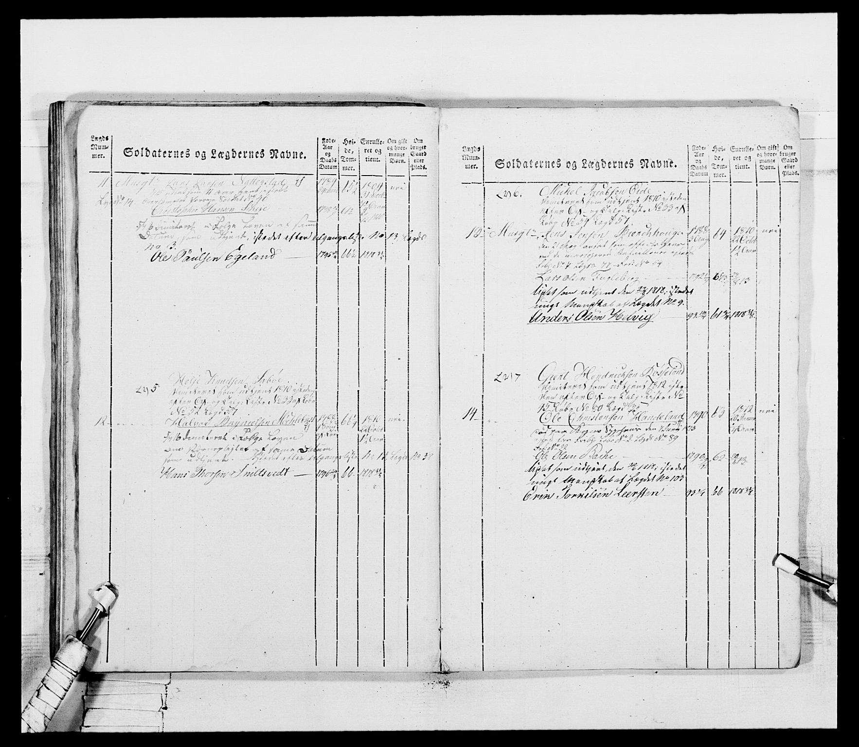 Generalitets- og kommissariatskollegiet, Det kongelige norske kommissariatskollegium, AV/RA-EA-5420/E/Eh/L0099: Bergenhusiske nasjonale infanteriregiment, 1812, p. 336