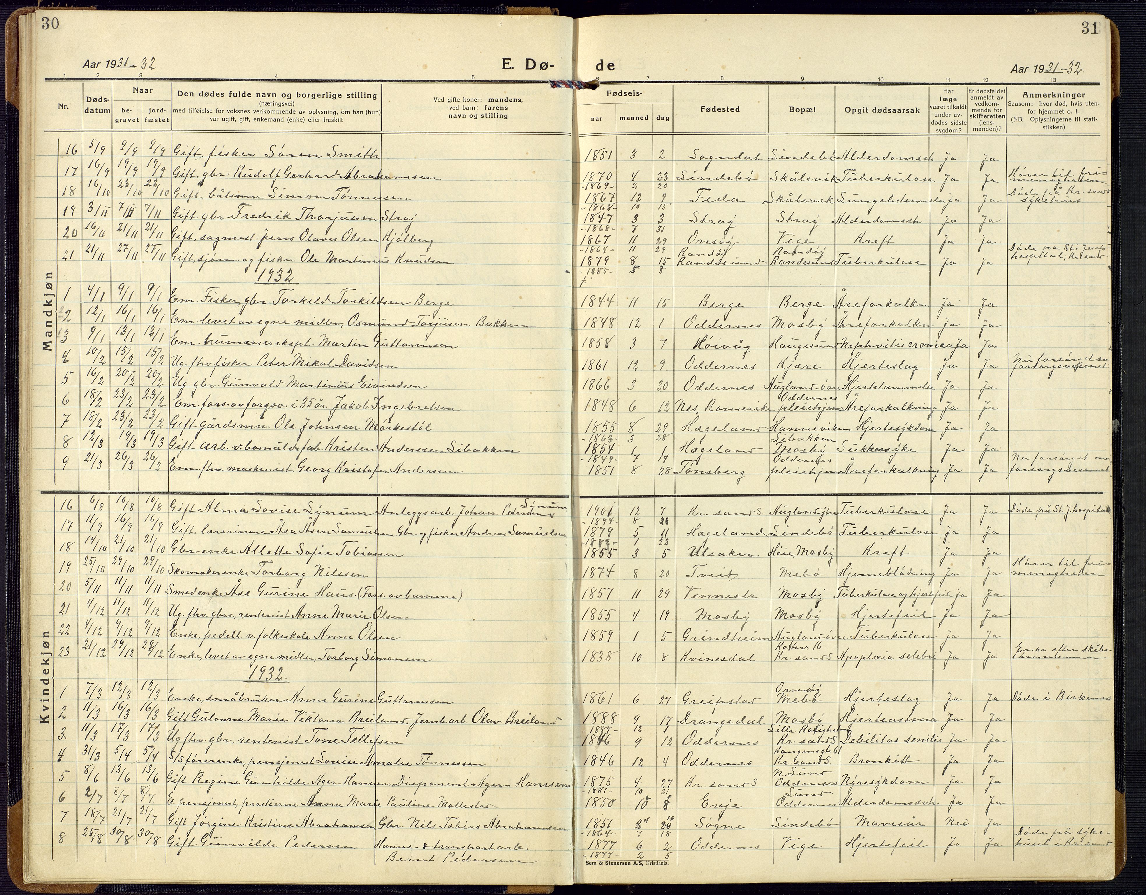 Oddernes sokneprestkontor, SAK/1111-0033/F/Fb/Fba/L0011: Parish register (copy) no. B 11, 1923-1969, p. 30-31