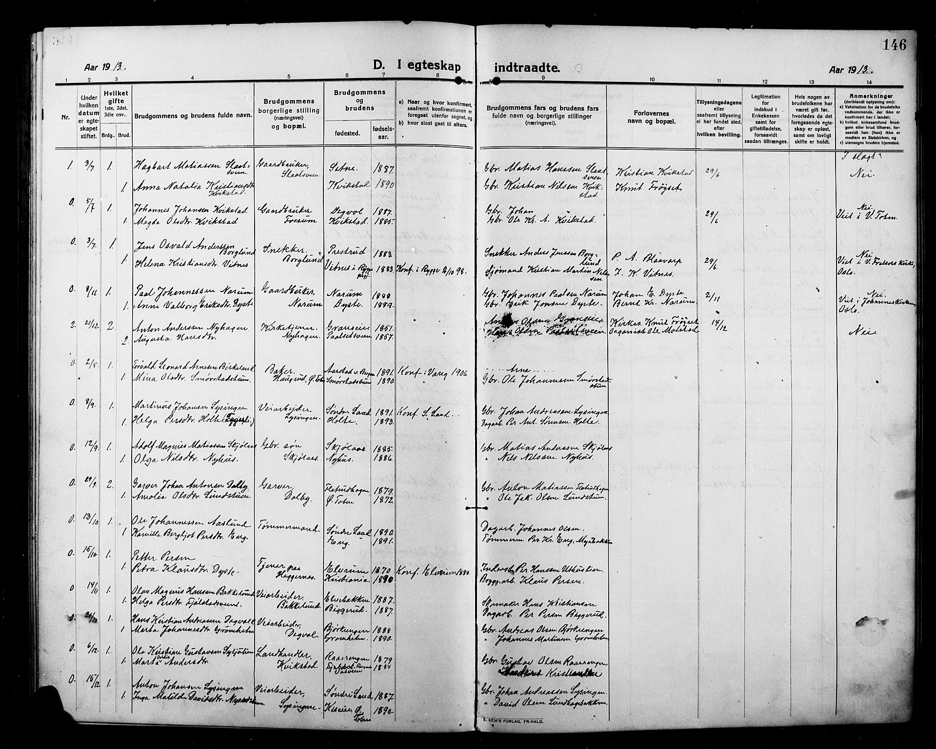 Kolbu prestekontor, SAH/PREST-110/H/Ha/Hab/L0001: Parish register (copy) no. 1, 1912-1925, p. 146
