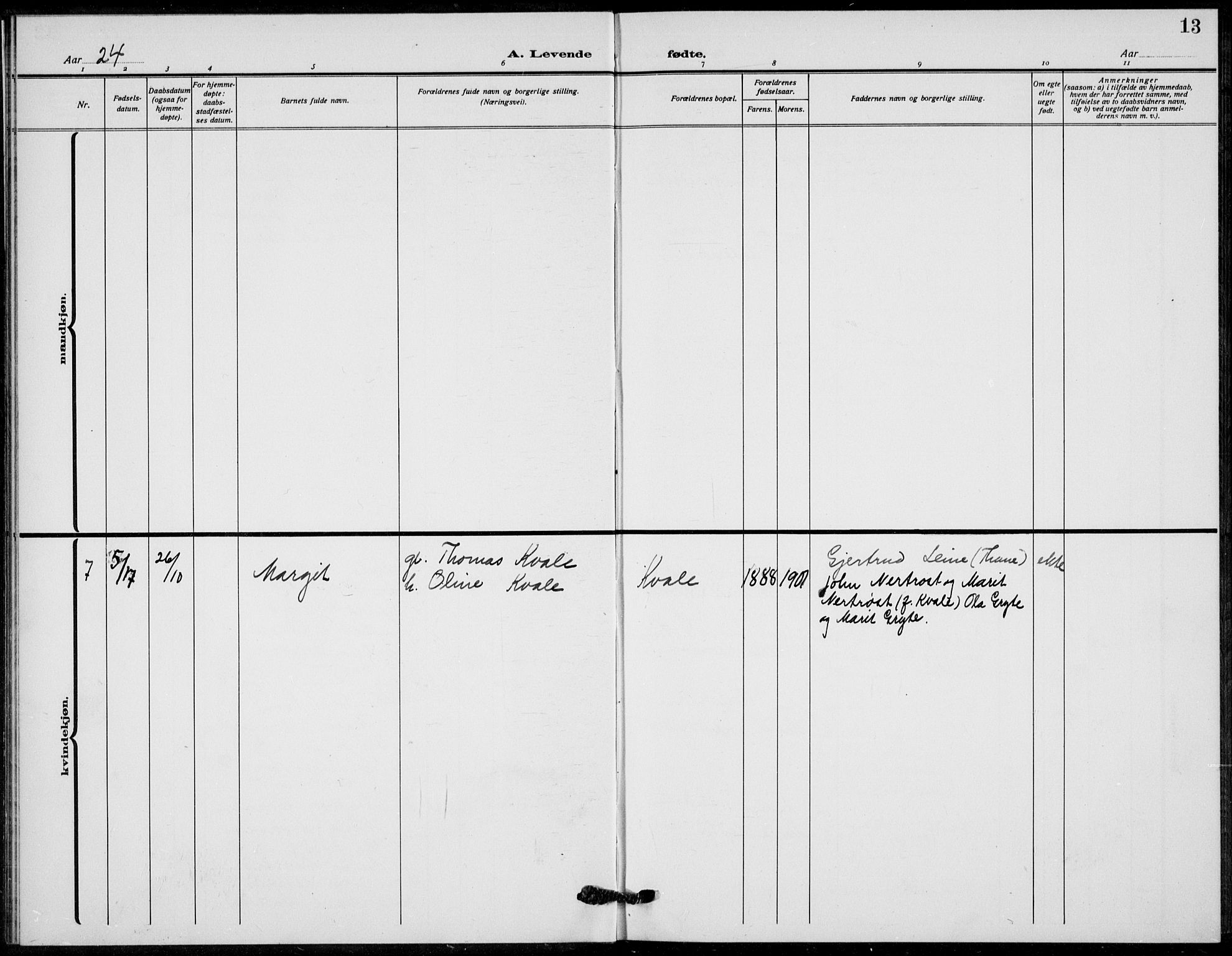 Vang prestekontor, Valdres, SAH/PREST-140/H/Hb/L0012: Parish register (copy) no. 12, 1919-1937, p. 13