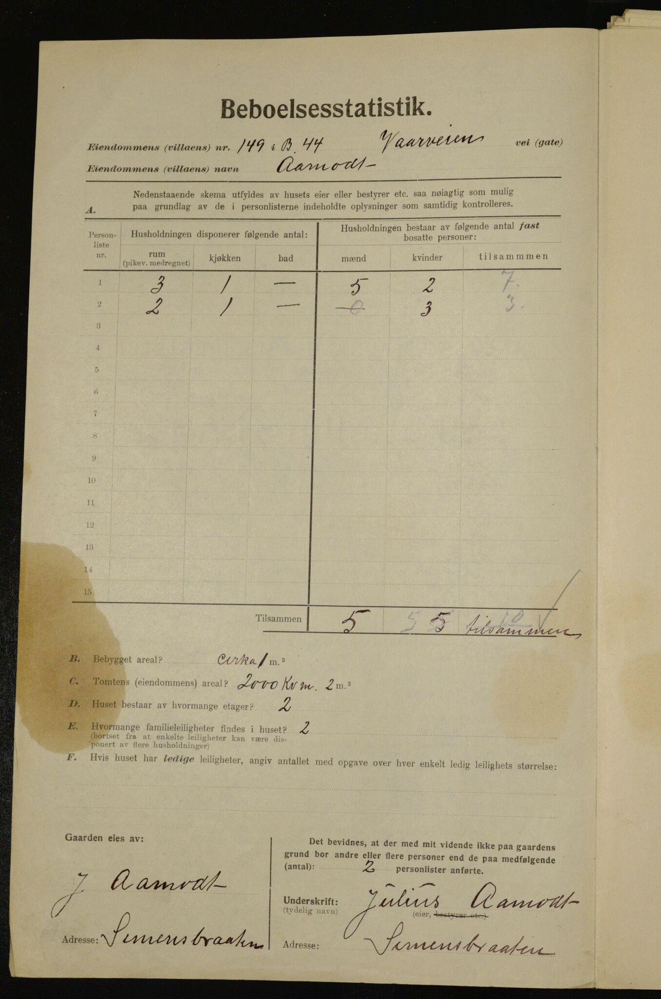 , Municipal Census 1923 for Aker, 1923, p. 46482