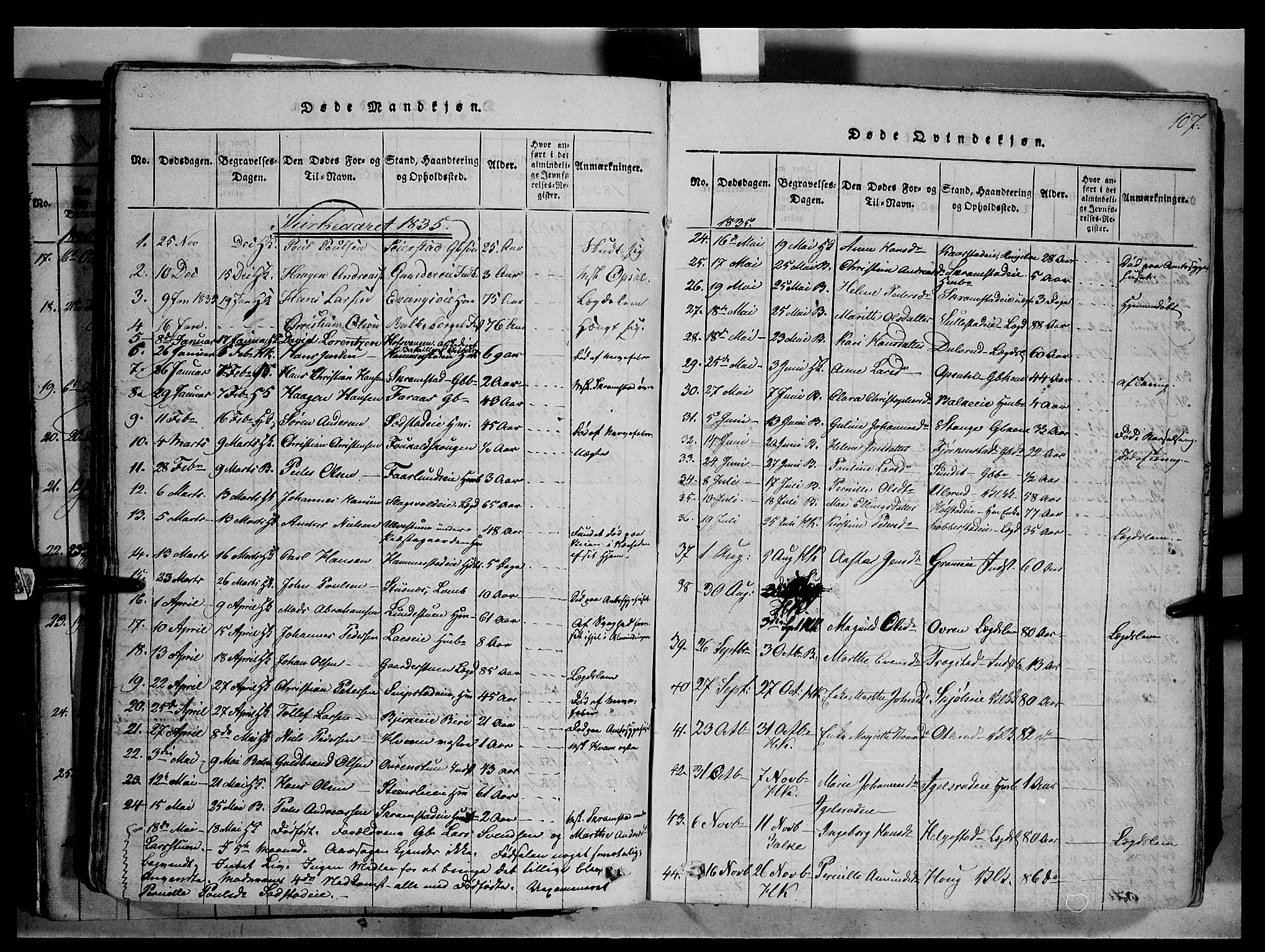 Østre Toten prestekontor, SAH/PREST-104/H/Ha/Haa/L0001: Parish register (official) no. 1, 1828-1839, p. 107