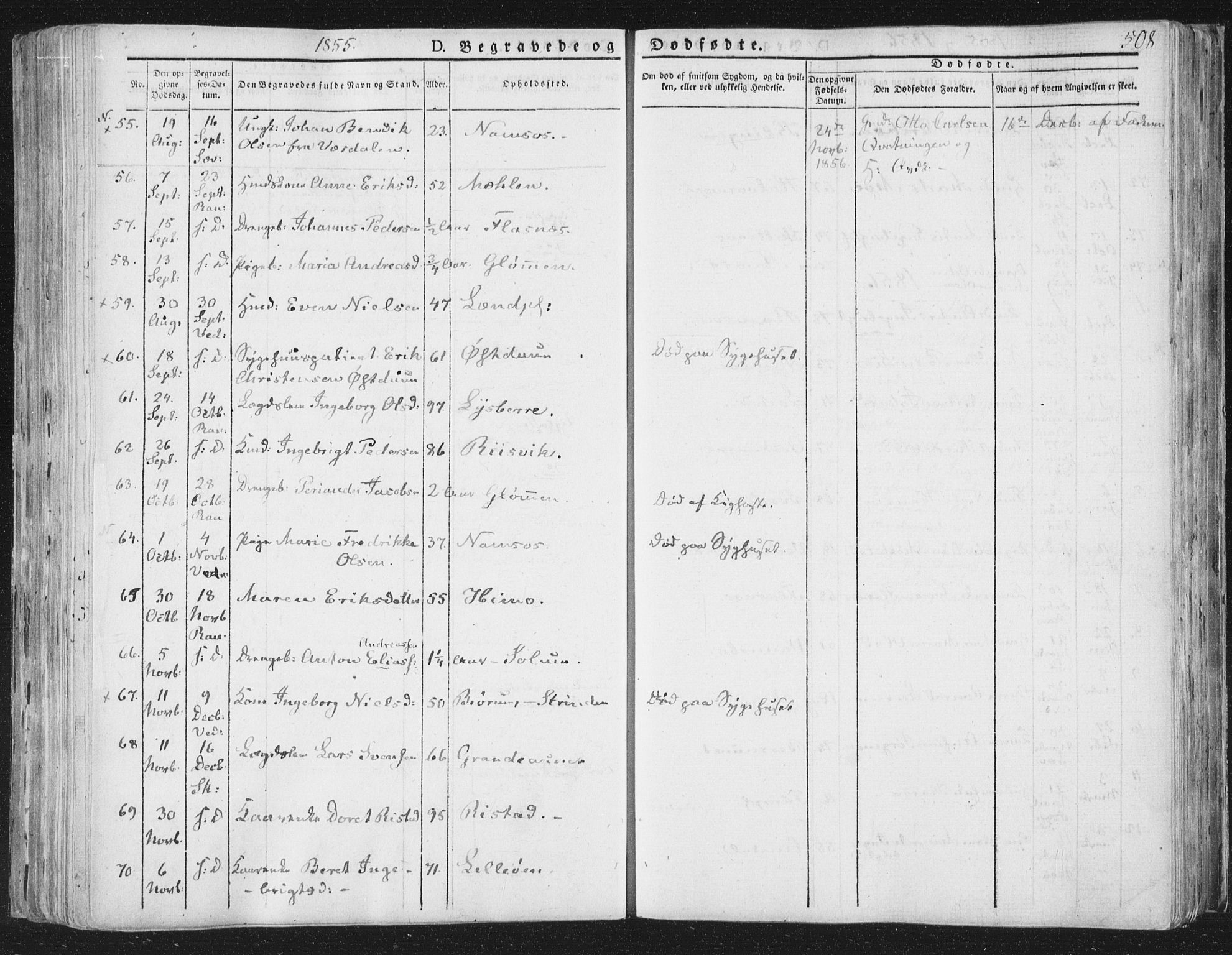 Ministerialprotokoller, klokkerbøker og fødselsregistre - Nord-Trøndelag, AV/SAT-A-1458/764/L0552: Parish register (official) no. 764A07b, 1824-1865, p. 508