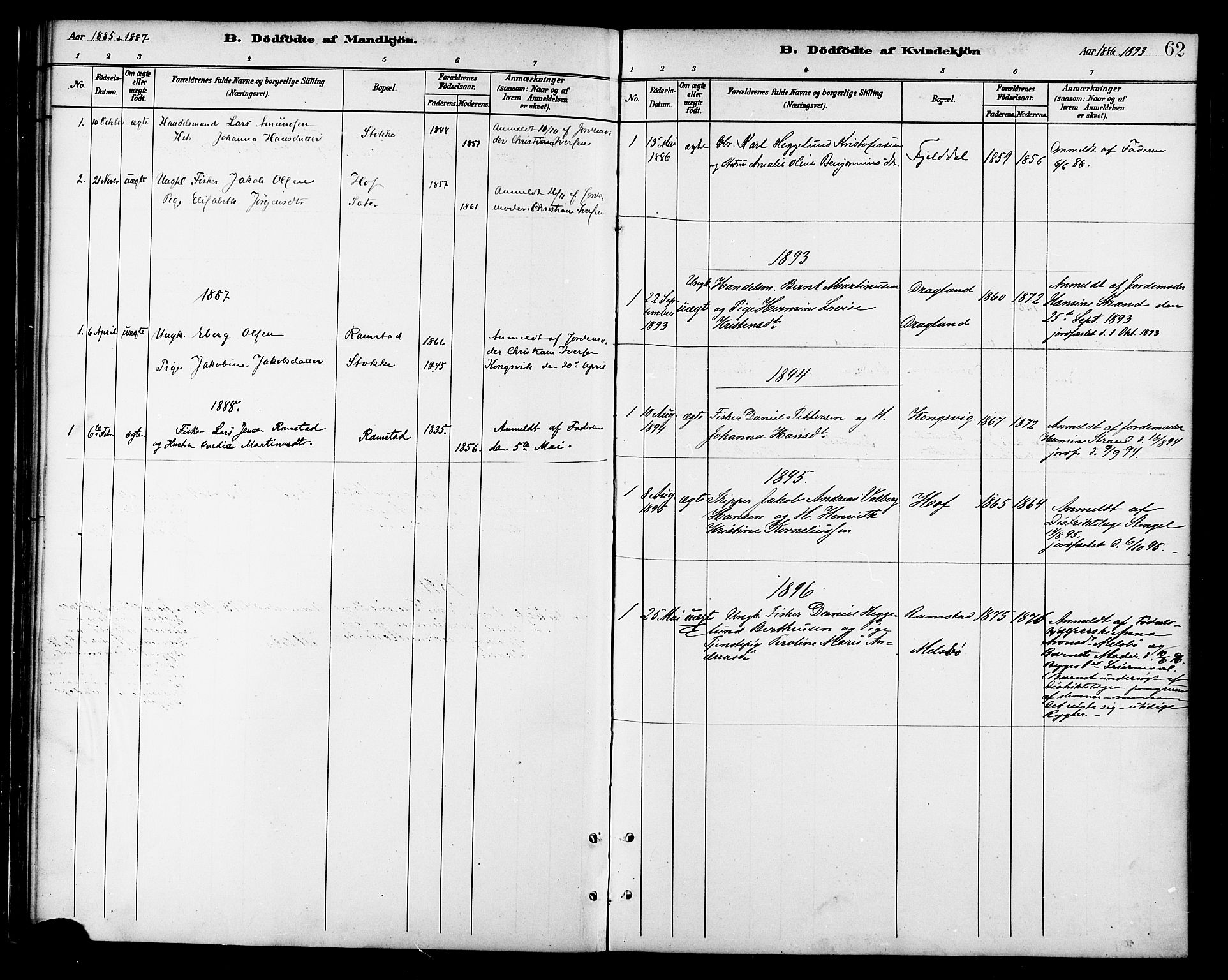 Ministerialprotokoller, klokkerbøker og fødselsregistre - Nordland, AV/SAT-A-1459/865/L0924: Parish register (official) no. 865A02, 1885-1896, p. 62