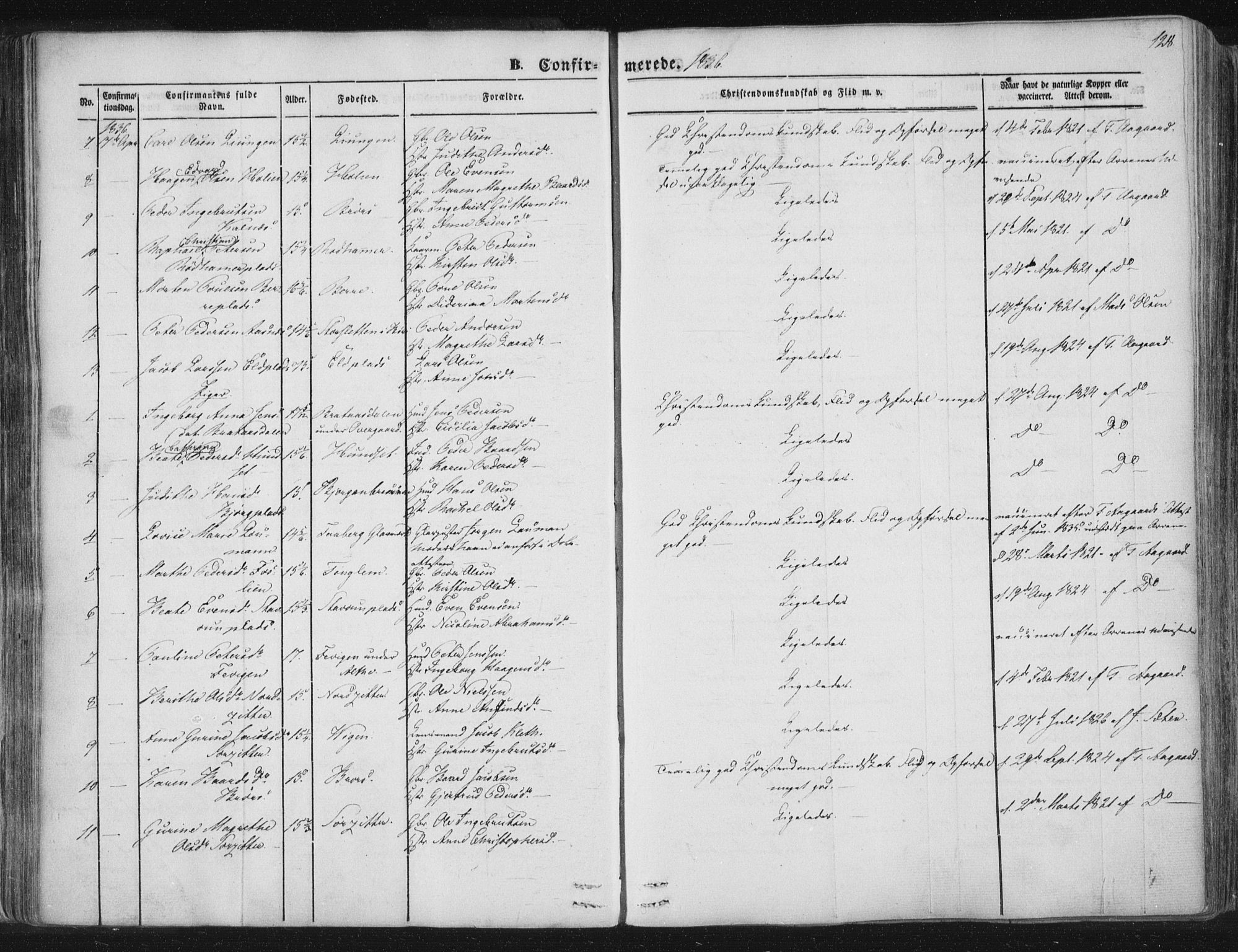 Ministerialprotokoller, klokkerbøker og fødselsregistre - Nord-Trøndelag, SAT/A-1458/741/L0392: Parish register (official) no. 741A06, 1836-1848, p. 128