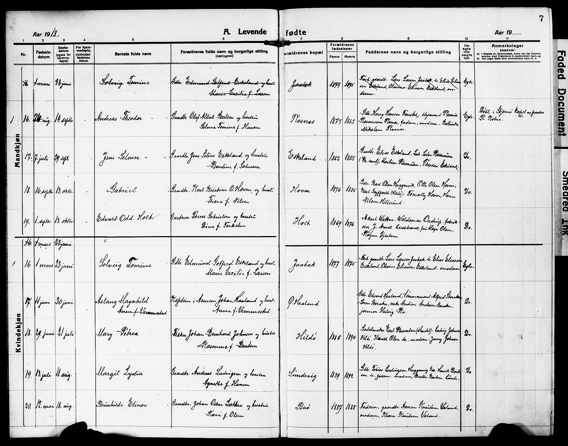 Mandal sokneprestkontor, SAK/1111-0030/F/Fb/Fba/L0013: Parish register (copy) no. B 7, 1918-1931, p. 7