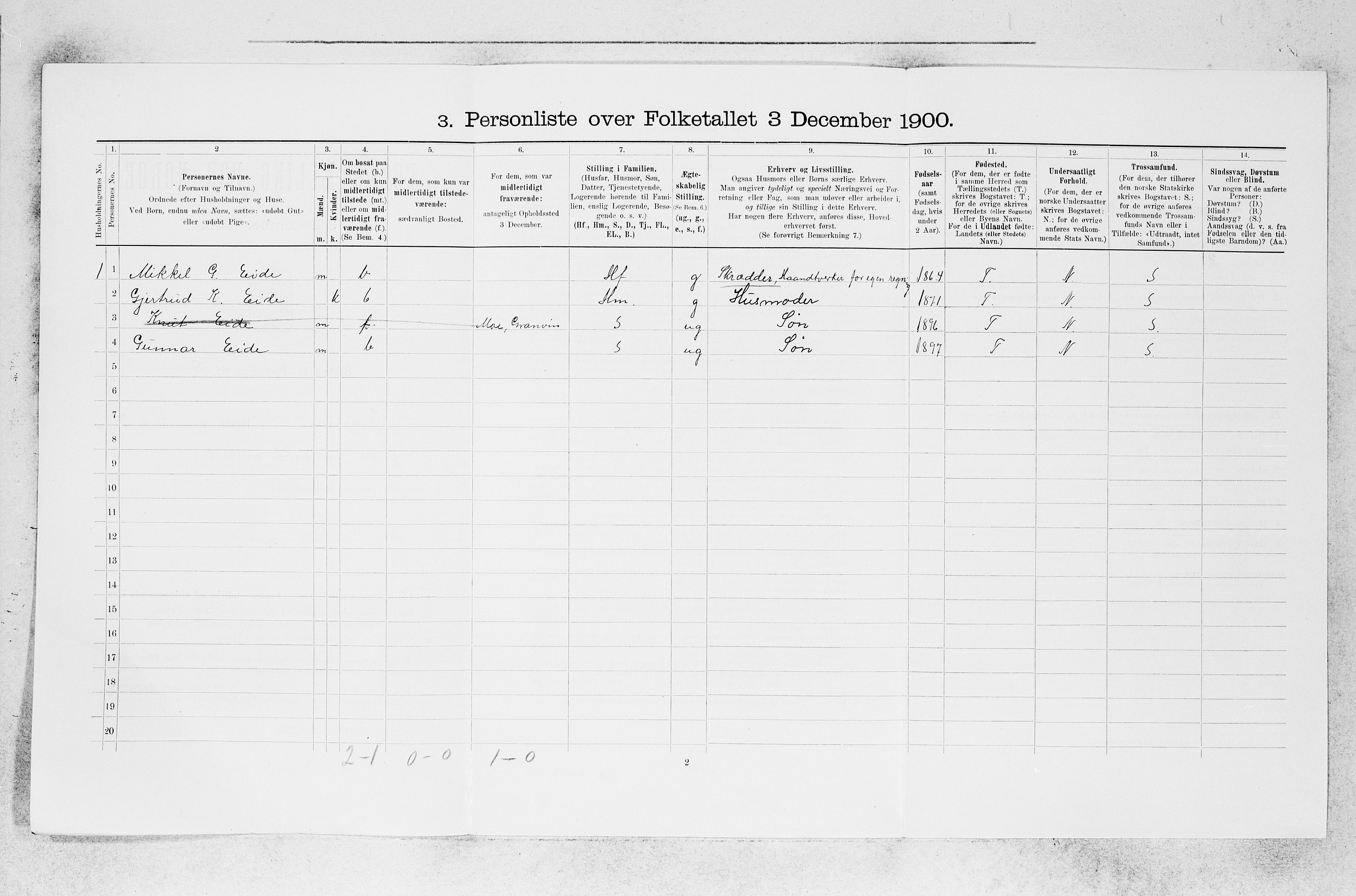 SAB, 1900 census for Granvin, 1900, p. 265