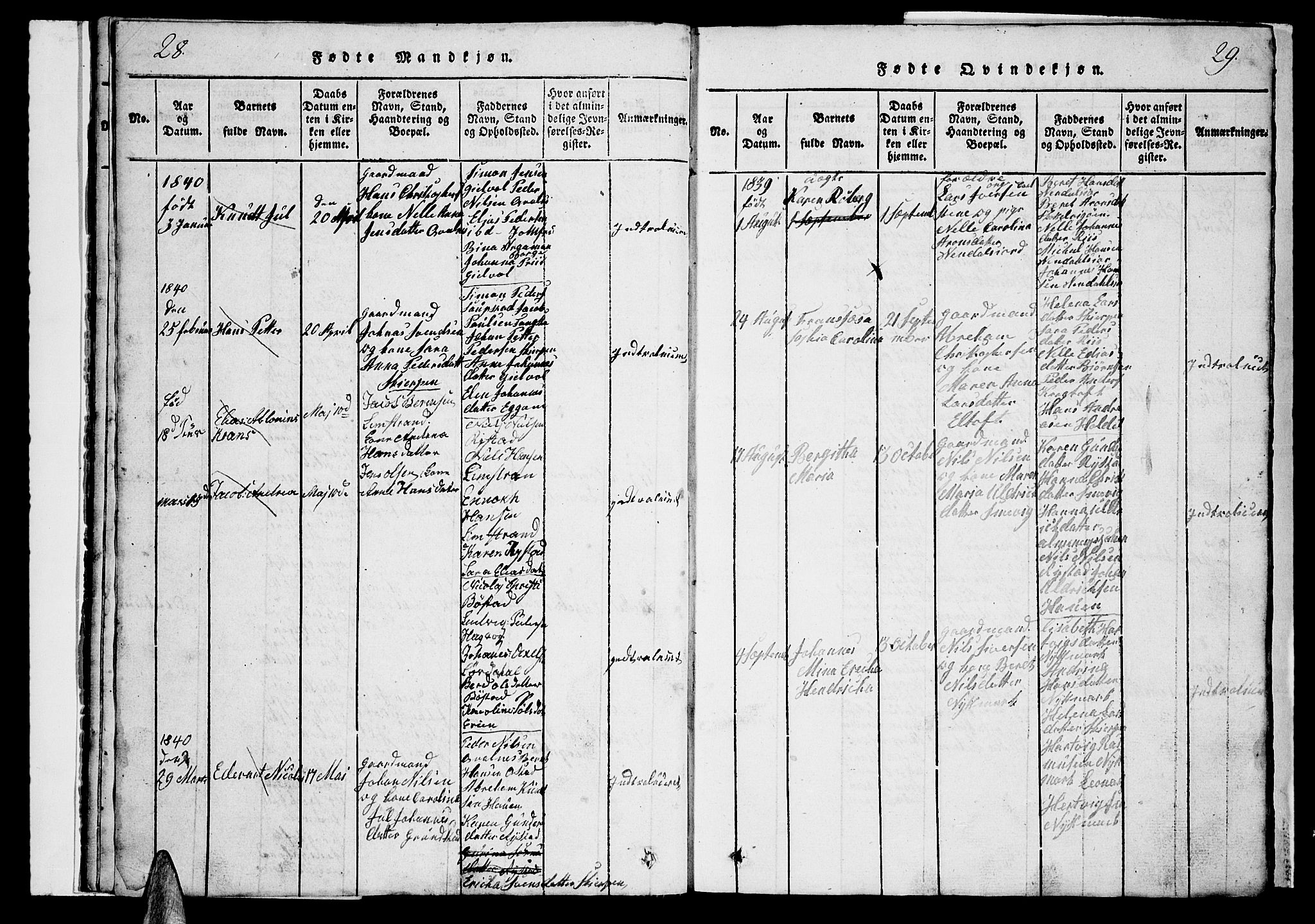 Ministerialprotokoller, klokkerbøker og fødselsregistre - Nordland, AV/SAT-A-1459/880/L1139: Parish register (copy) no. 880C01, 1836-1857, p. 28-29