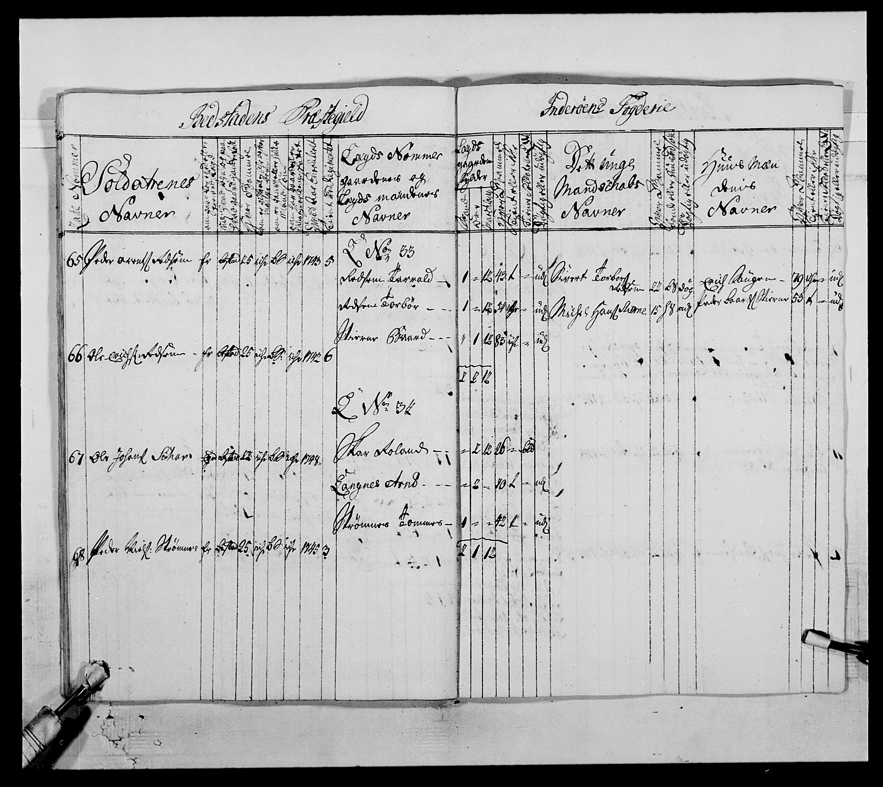 Kommanderende general (KG I) med Det norske krigsdirektorium, RA/EA-5419/E/Ea/L0509: 1. Trondheimske regiment, 1740-1748, p. 589