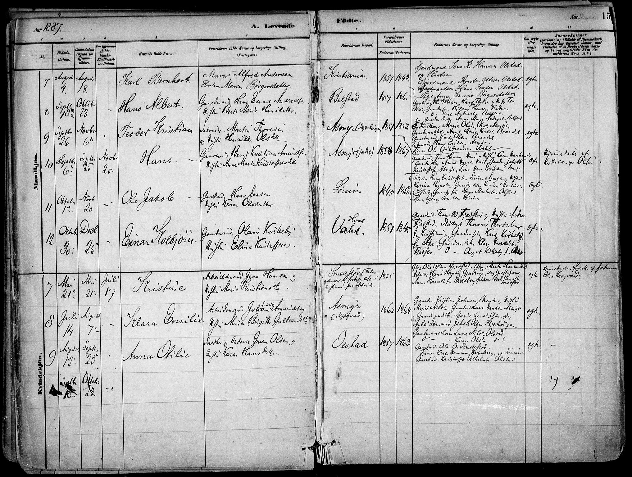 Gjerdrum prestekontor Kirkebøker, AV/SAO-A-10412b/F/Fa/L0009: Parish register (official) no. I 9, 1881-1916, p. 15