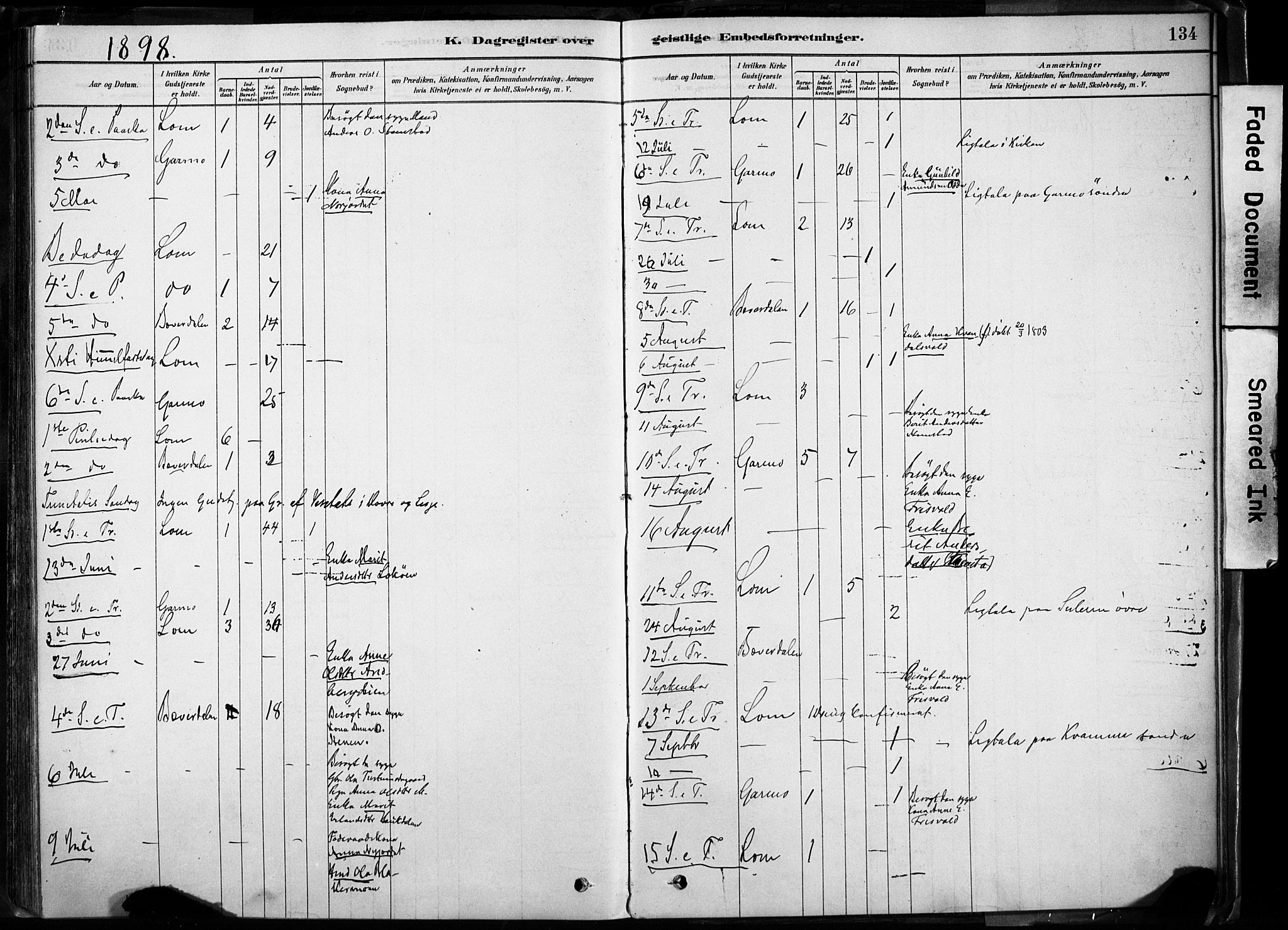 Lom prestekontor, AV/SAH-PREST-070/K/L0009: Parish register (official) no. 9, 1878-1907, p. 134