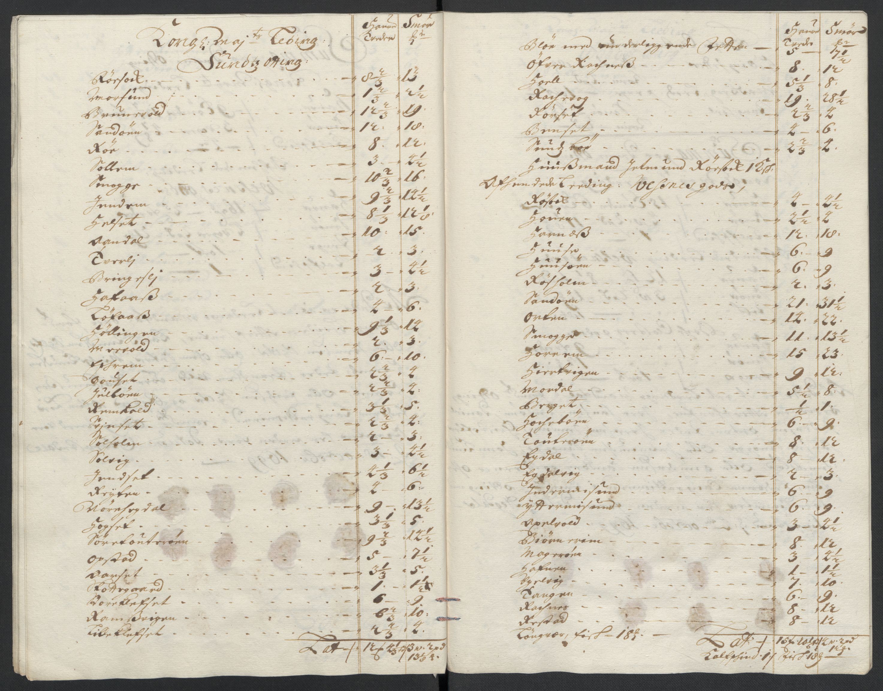 Rentekammeret inntil 1814, Reviderte regnskaper, Fogderegnskap, AV/RA-EA-4092/R55/L3654: Fogderegnskap Romsdal, 1699-1700, p. 122