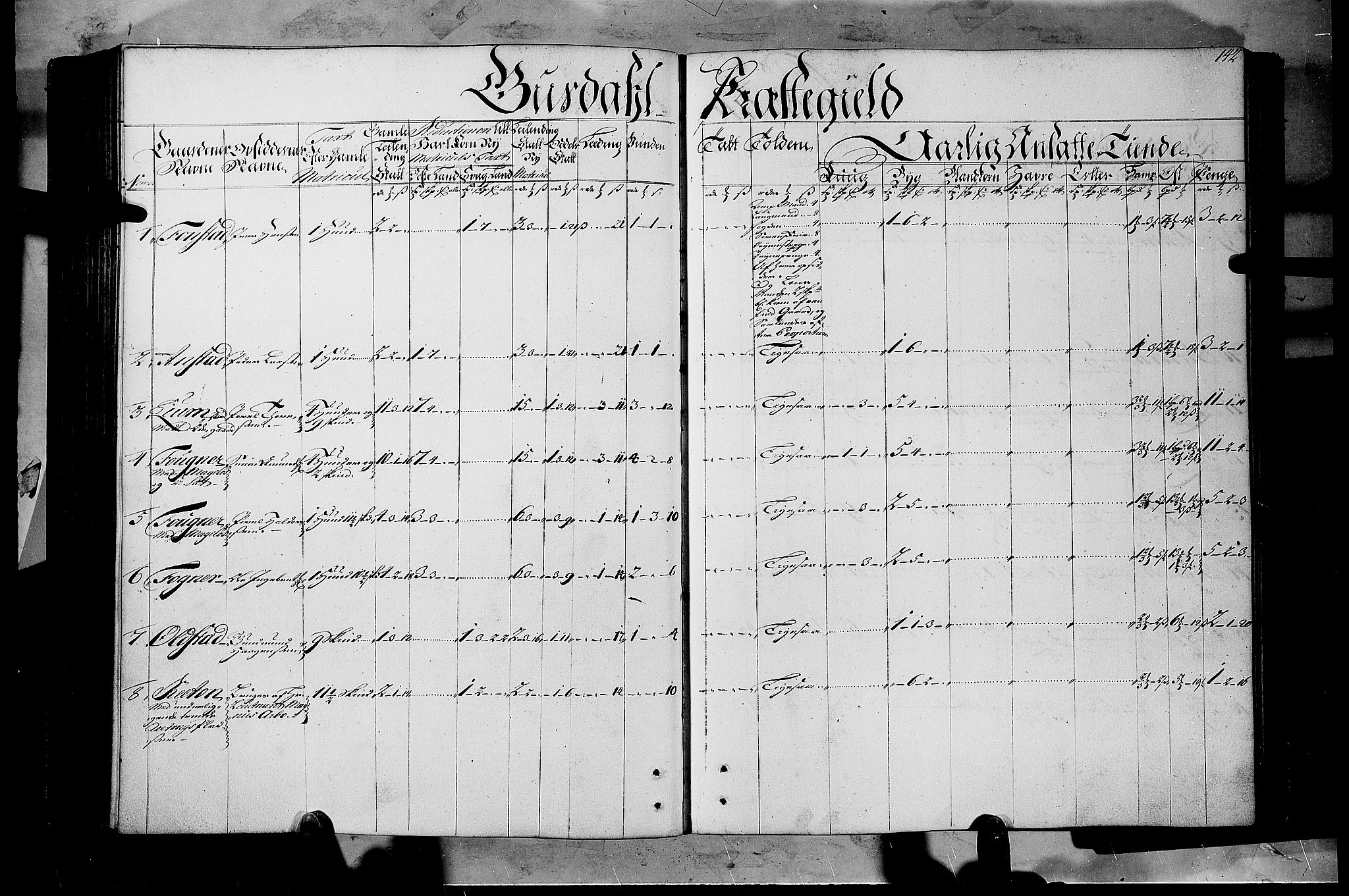 Rentekammeret inntil 1814, Realistisk ordnet avdeling, RA/EA-4070/N/Nb/Nbf/L0108: Gudbrandsdalen matrikkelprotokoll, 1723, p. 141b-142a