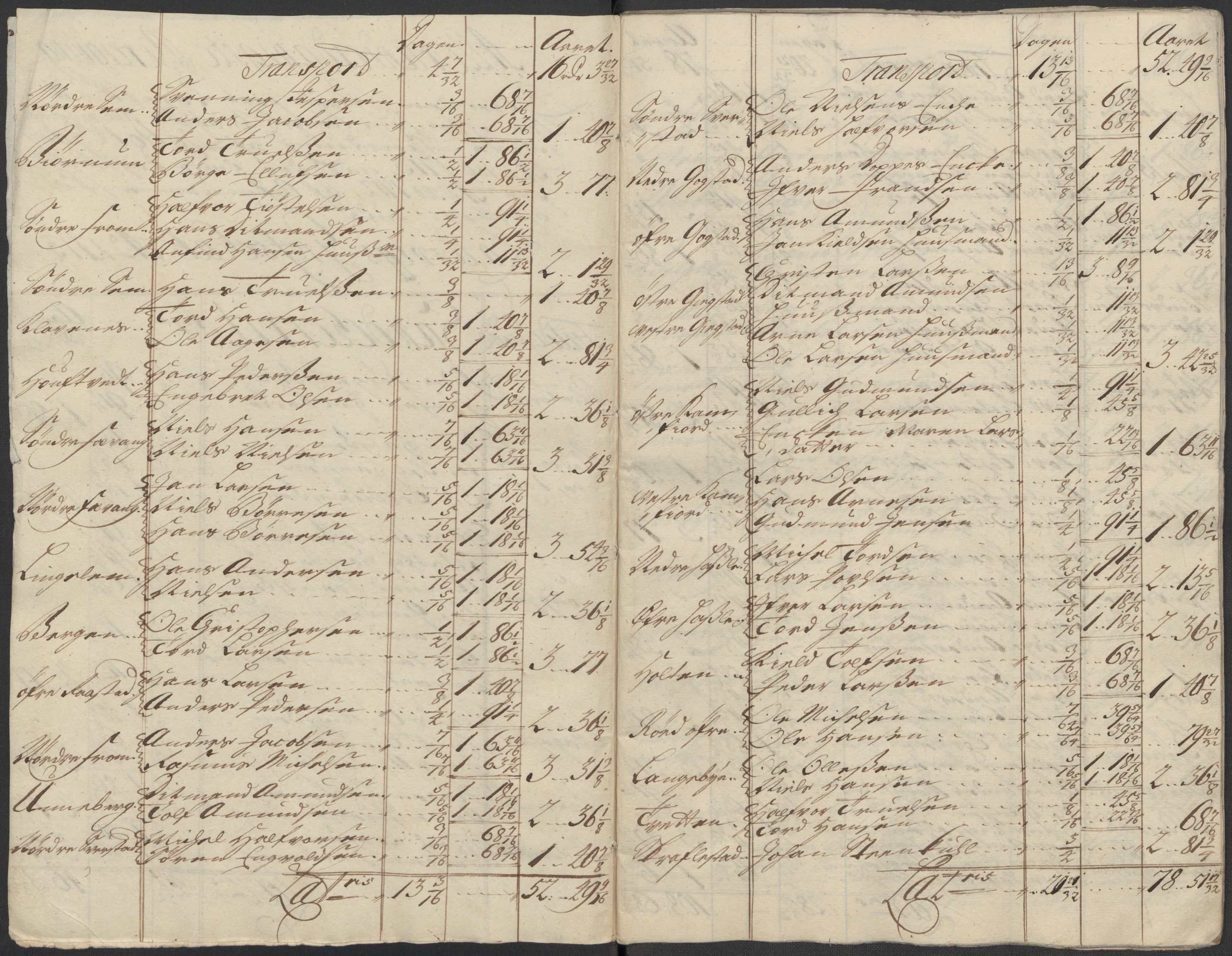 Rentekammeret inntil 1814, Reviderte regnskaper, Fogderegnskap, AV/RA-EA-4092/R33/L1985: Fogderegnskap Larvik grevskap, 1713, p. 311