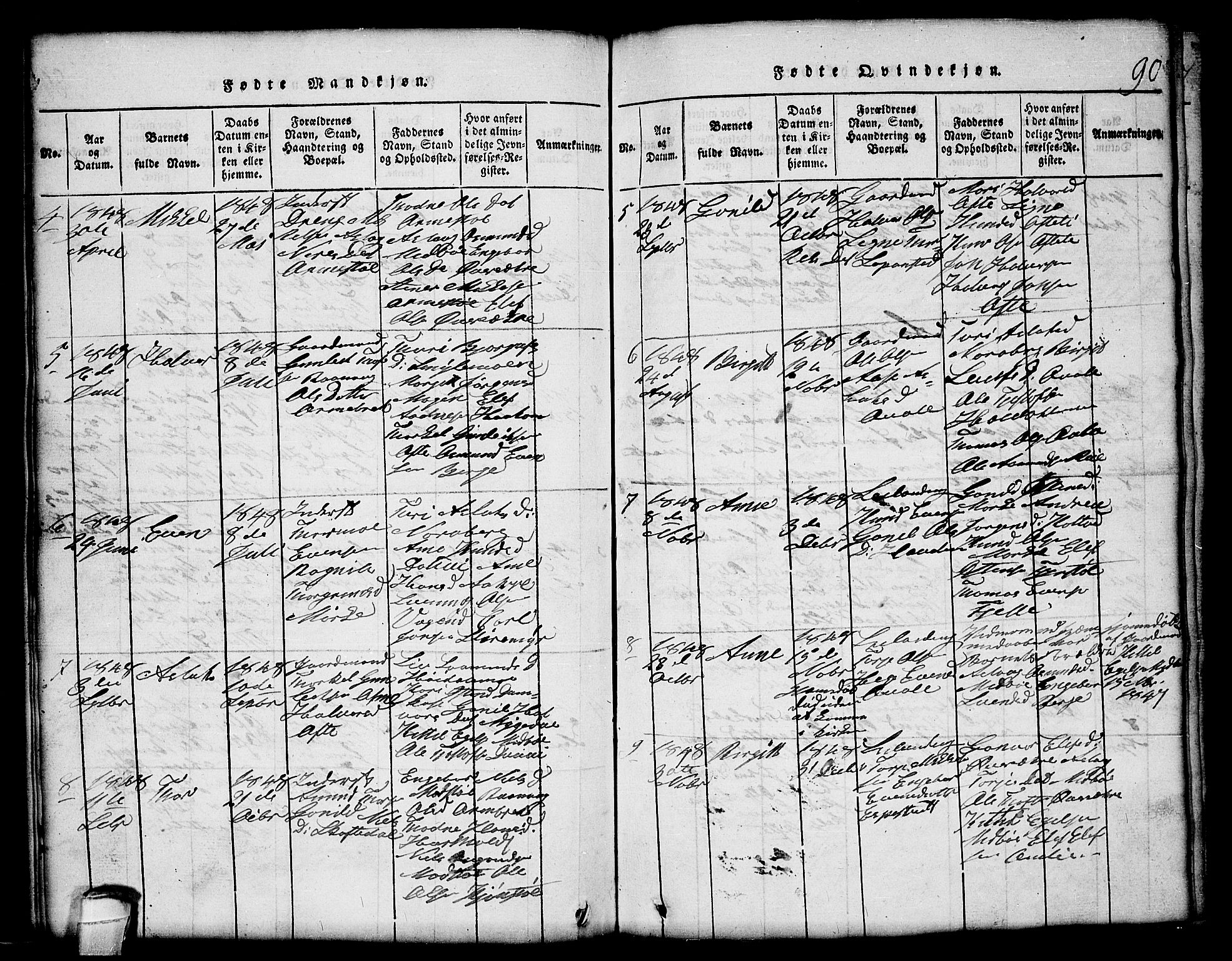 Lårdal kirkebøker, SAKO/A-284/G/Gc/L0001: Parish register (copy) no. III 1, 1815-1854, p. 90