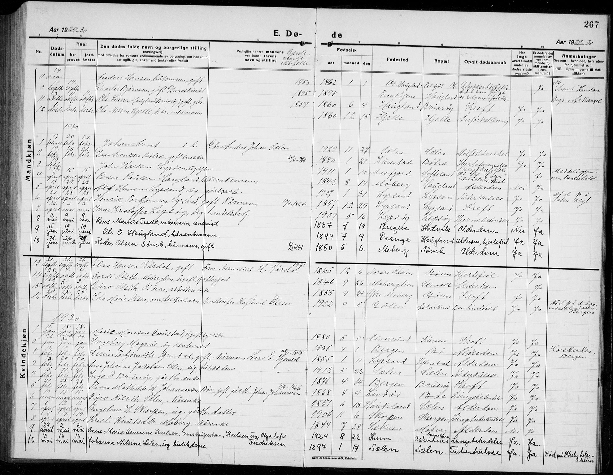Os sokneprestembete, SAB/A-99929: Parish register (copy) no. A 5, 1923-1941, p. 267