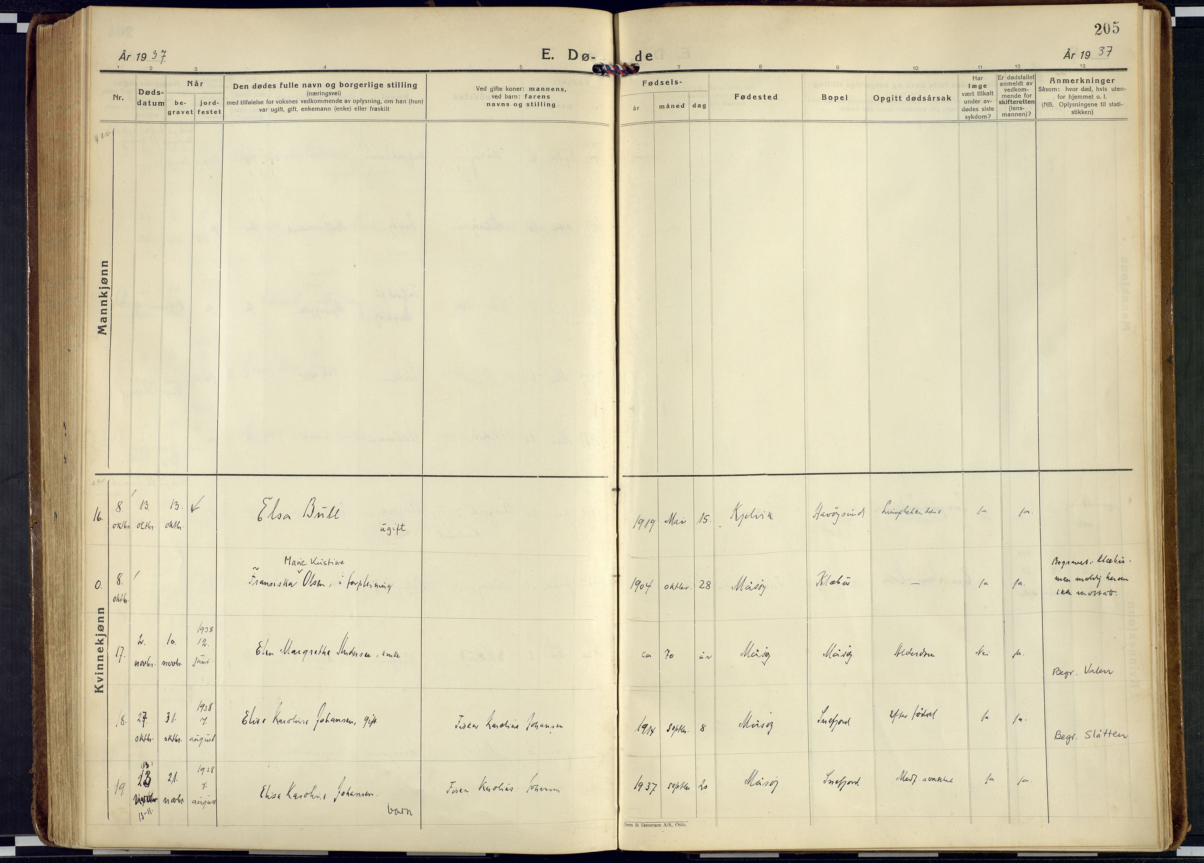 Måsøy sokneprestkontor, AV/SATØ-S-1348/H/Ha/L0011kirke: Parish register (official) no. 11, 1933-1947, p. 205