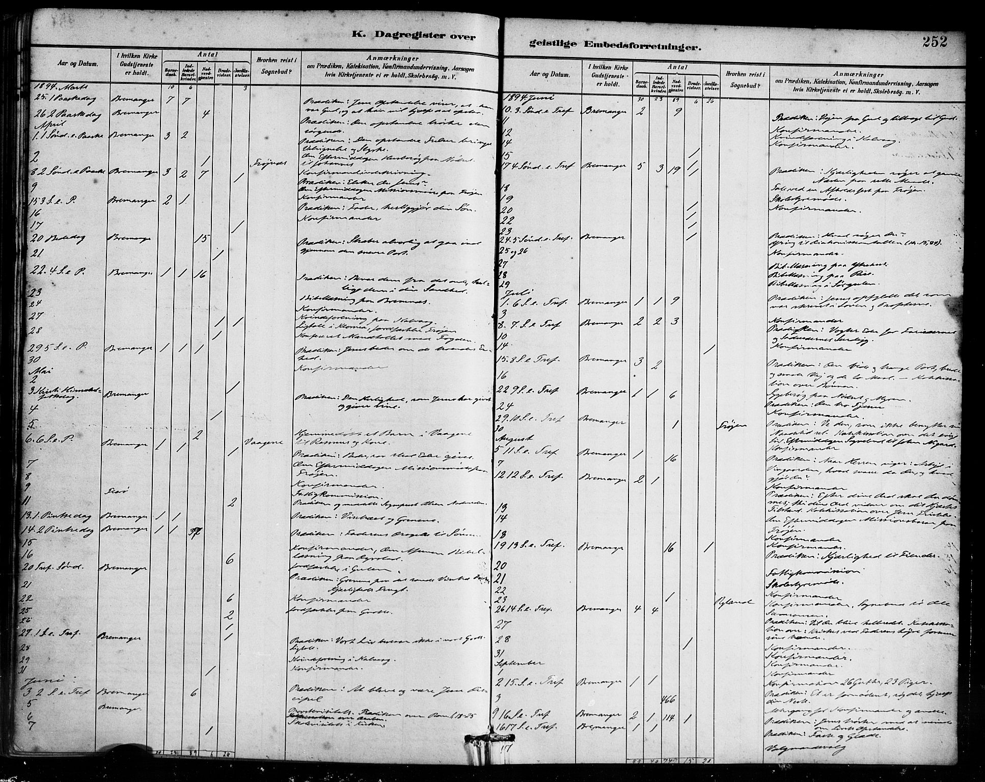 Bremanger sokneprestembete, AV/SAB-A-82201/H/Haa/Haab/L0001: Parish register (official) no. B 1, 1884-1895, p. 252