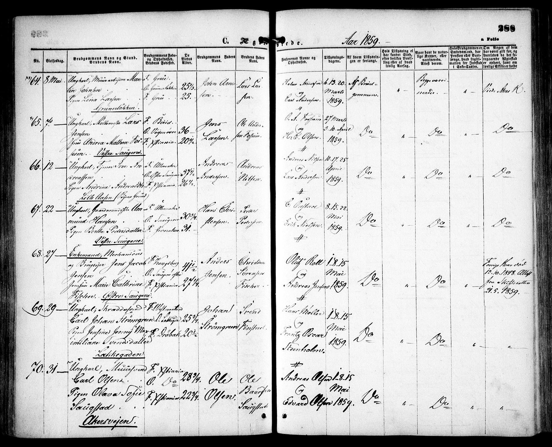Grønland prestekontor Kirkebøker, SAO/A-10848/F/Fa/L0001: Parish register (official) no. 1, 1859-1861, p. 288
