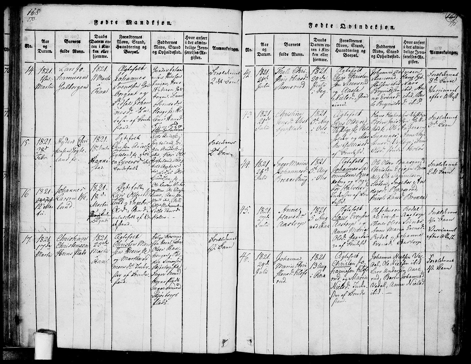 Rakkestad prestekontor Kirkebøker, AV/SAO-A-2008/F/Fa/L0006: Parish register (official) no. I 6, 1814-1824, p. 170-171