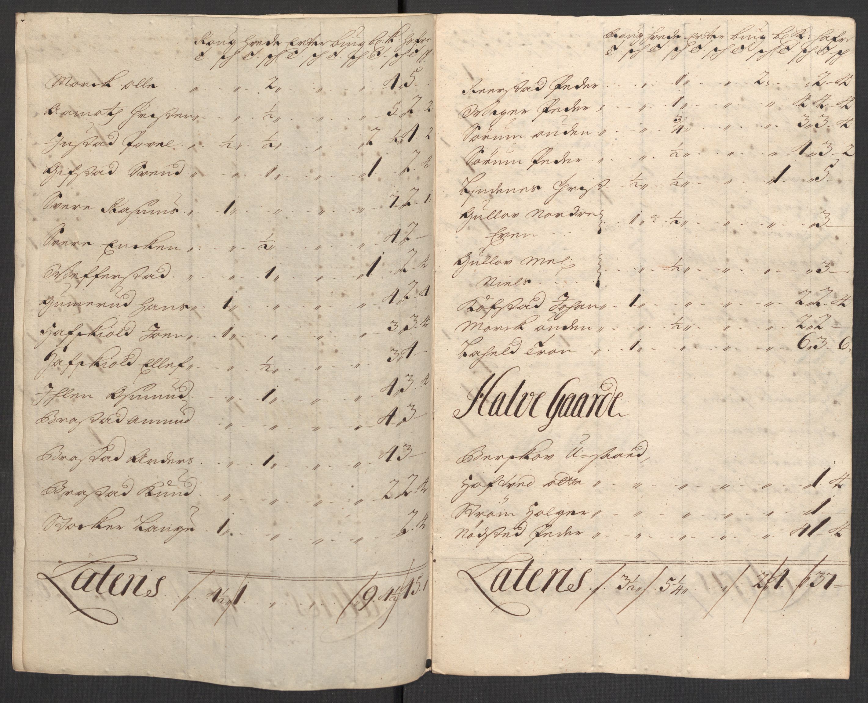 Rentekammeret inntil 1814, Reviderte regnskaper, Fogderegnskap, AV/RA-EA-4092/R30/L1700: Fogderegnskap Hurum, Røyken, Eiker og Lier, 1704-1705, p. 37