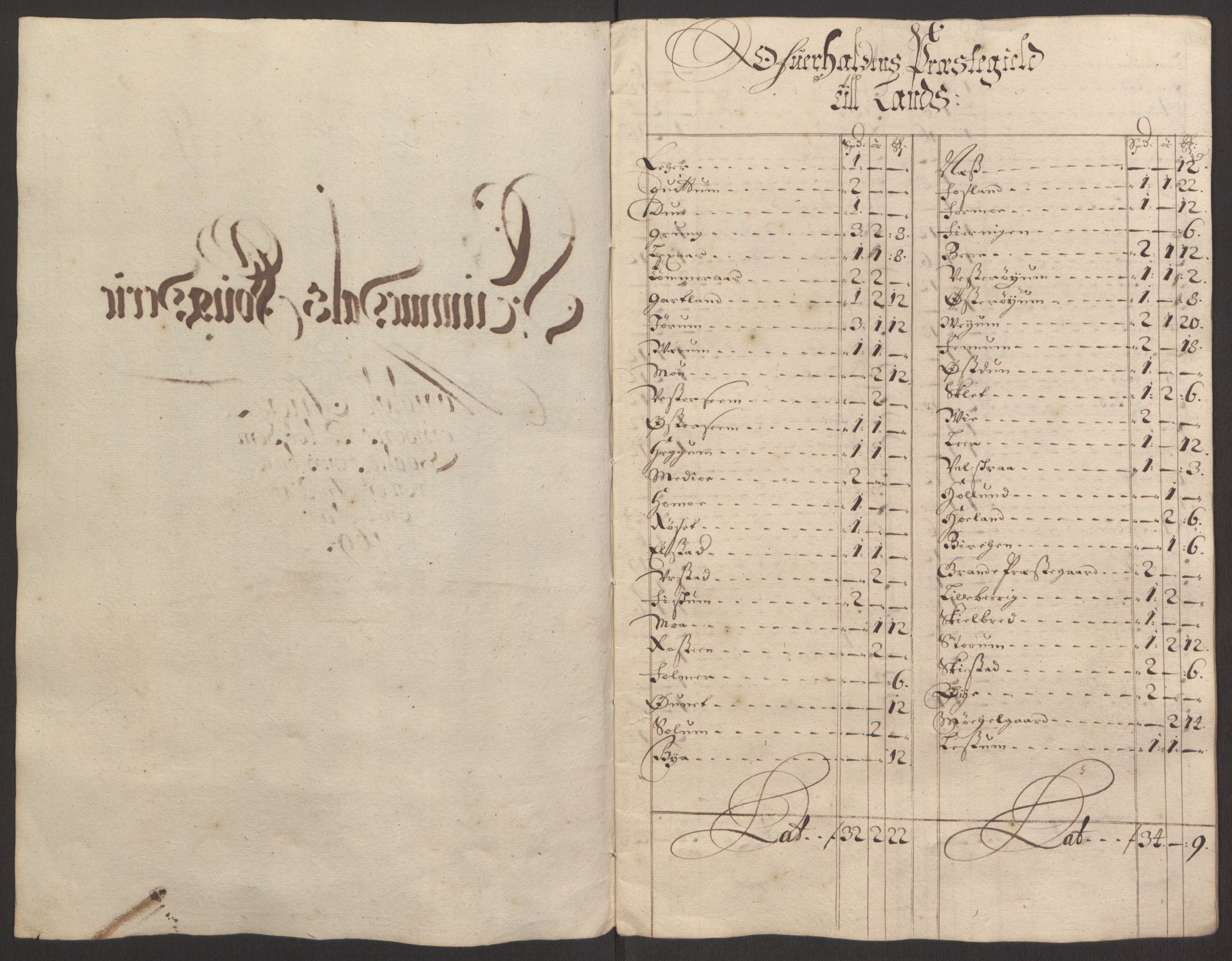 Rentekammeret inntil 1814, Reviderte regnskaper, Fogderegnskap, AV/RA-EA-4092/R64/L4424: Fogderegnskap Namdal, 1692-1695, p. 380